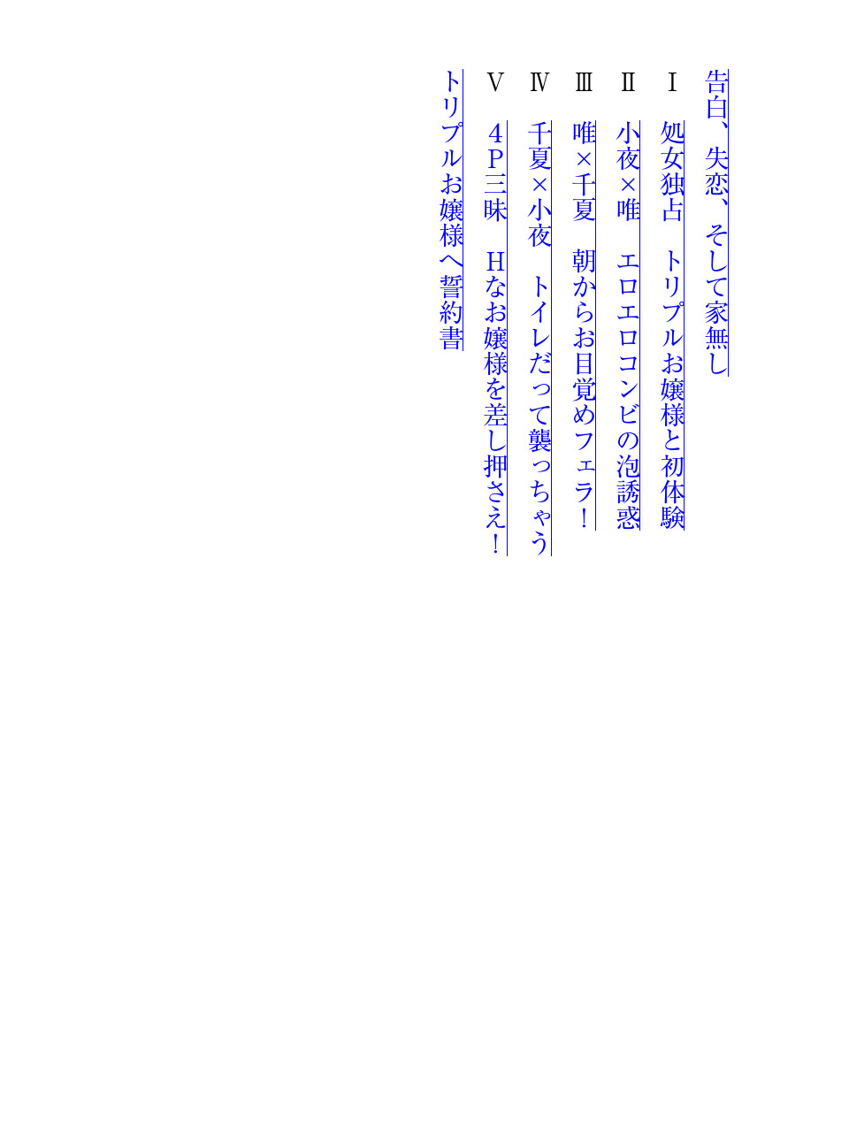 [Yamaguchi Akira, Herurun] Triple Ojou-sama o Sashiosae! [Digital] - Page 5