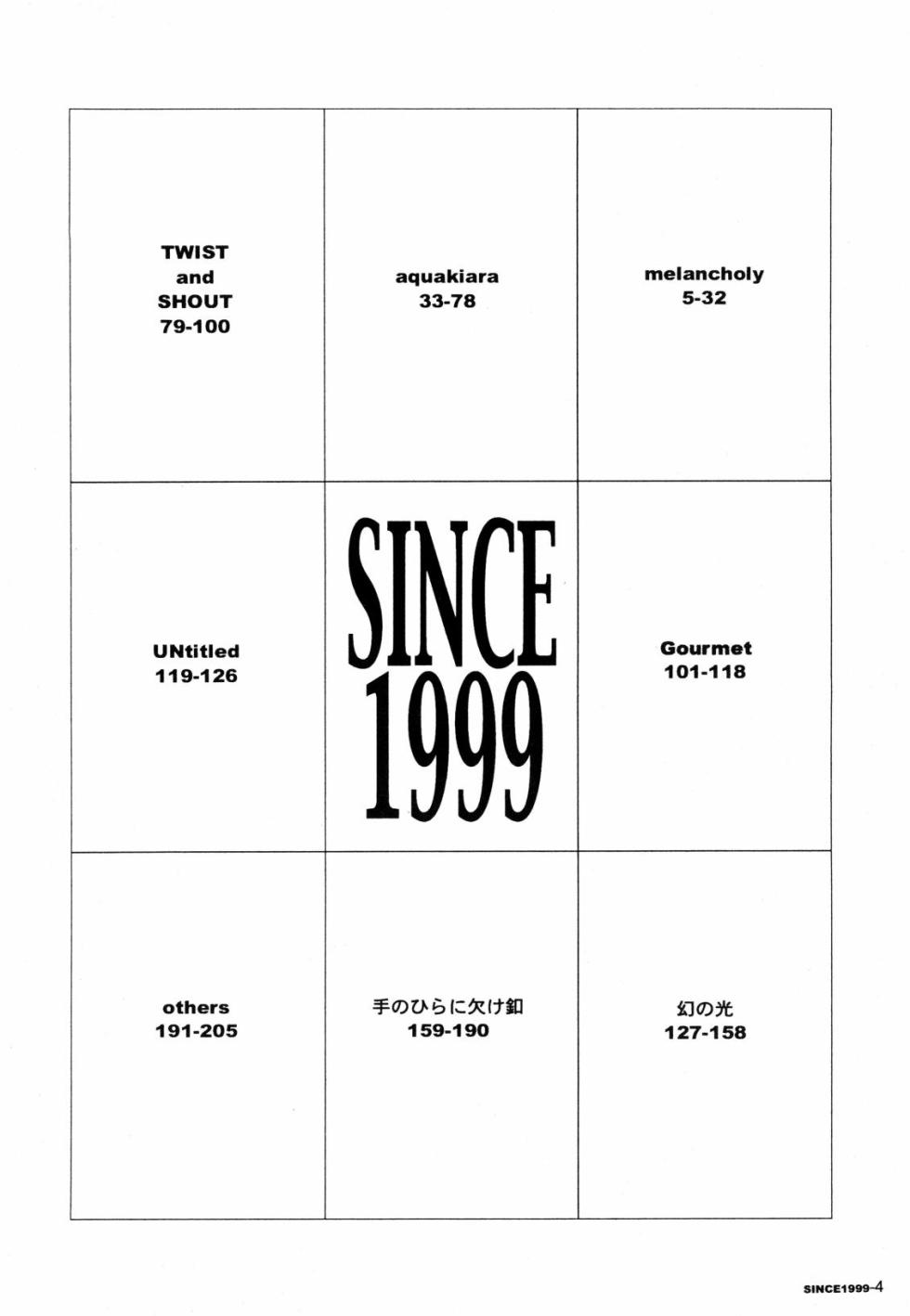 [Aozora Gundan (Hideyoshico)] SINCE 1999 (One Piece) - Page 3