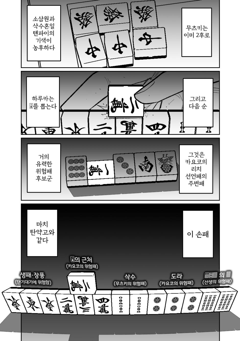 [Asahina Yoshitosi] Benriya 68 Datsui Mahjong 08-11 | 흥신소68 탈의마작 08-11 (Blue Archive) [Korean] [Ongoing] - Page 39