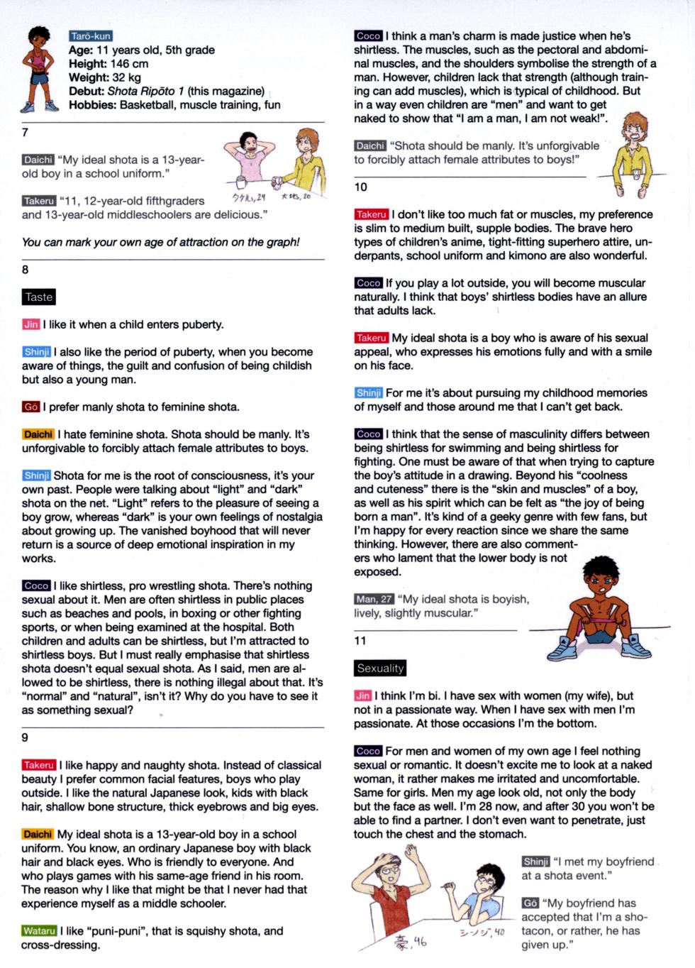 (ShotaFes 5) [Shota Study Group (Karl)] Shota Ripouto 1 - Page 25