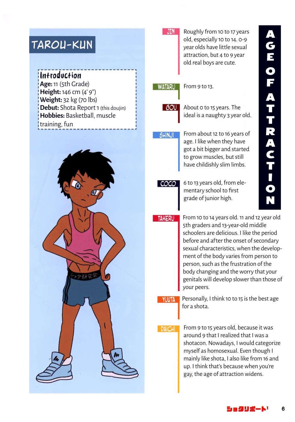 (ShotaFes 5) [Shota Study Group (Karl)] Shota Report 1 (English) - Page 4