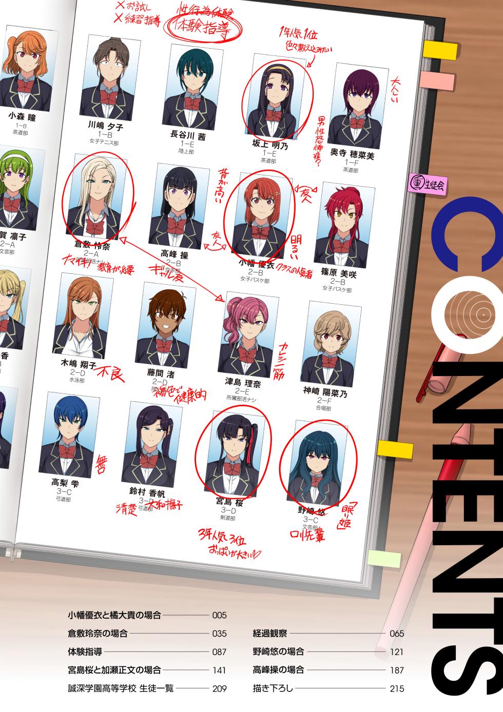 (C97) [50on! (愛上陸)] 催眠性指導総集編1 (オリジナル) - Page 6