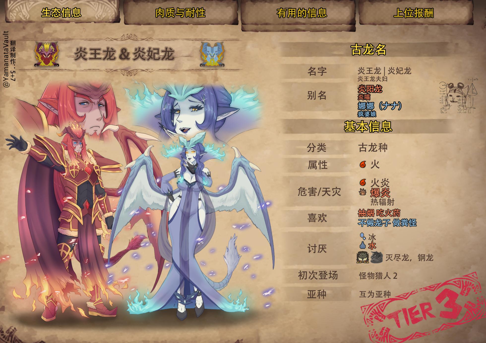 [Yamanata] Monster Girl Hunter Encyclopedia (Monster Hunter) [Chinese] [5+7个人汉化]（Ongoing） - Page 23