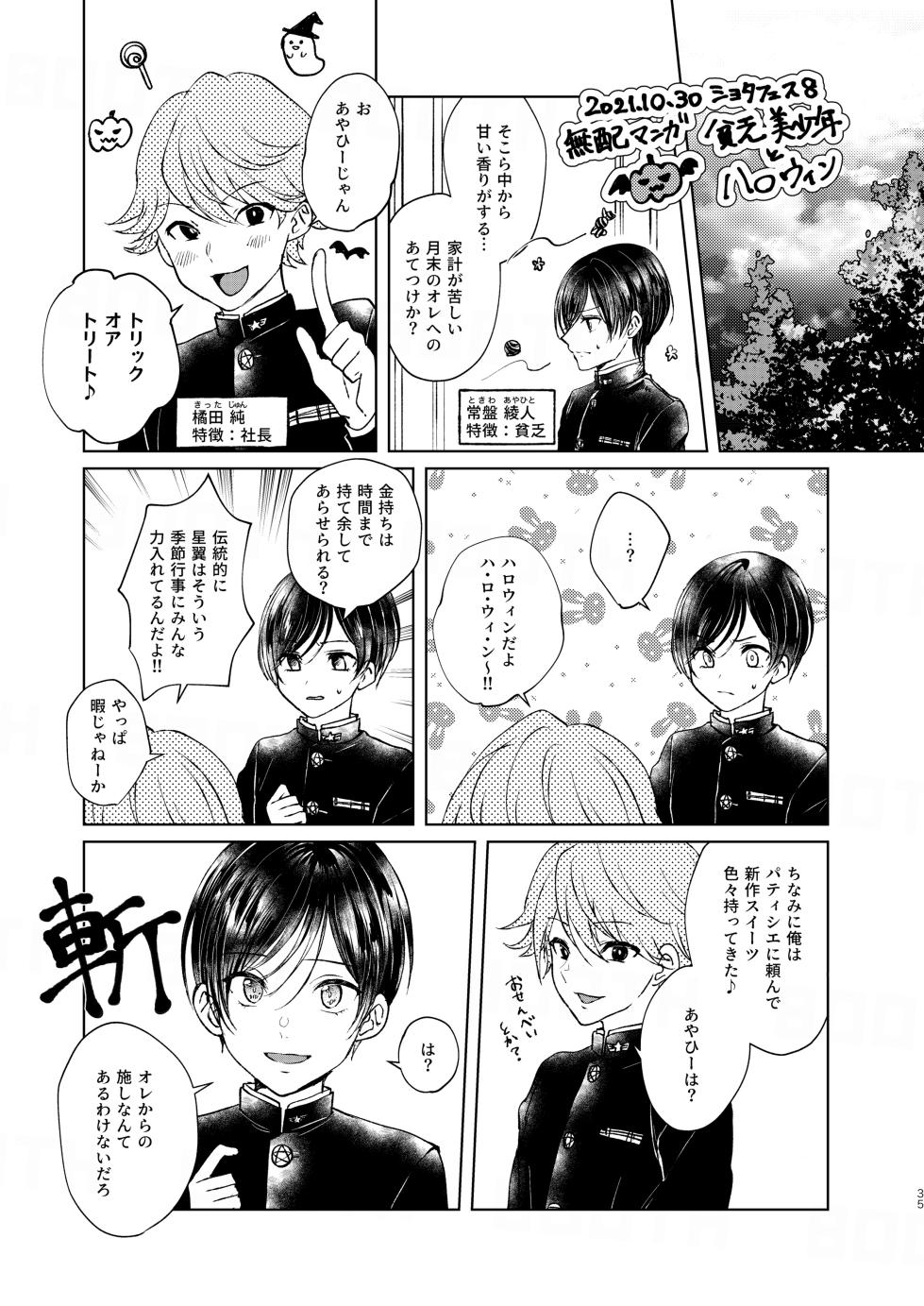 [Elysium (minmin)] Binbou Bishounen to Jigoku no Josou Arbeit [Digital] - Page 35