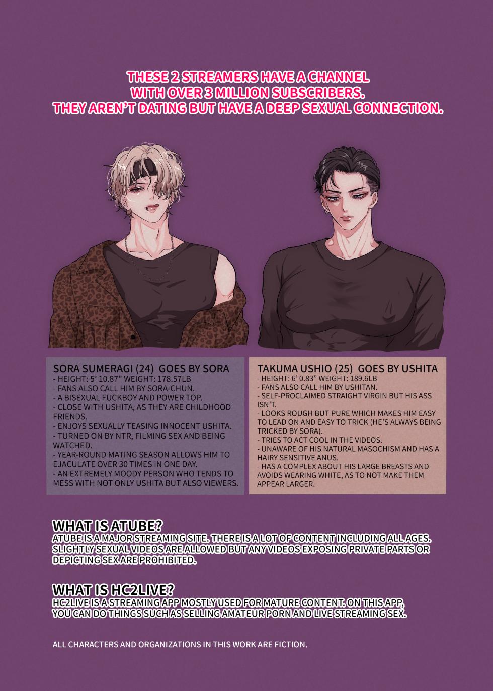[cool aggression (Apapuri)] Popular Streamer's Live Streamed Sex [English] [Digital] - Page 2