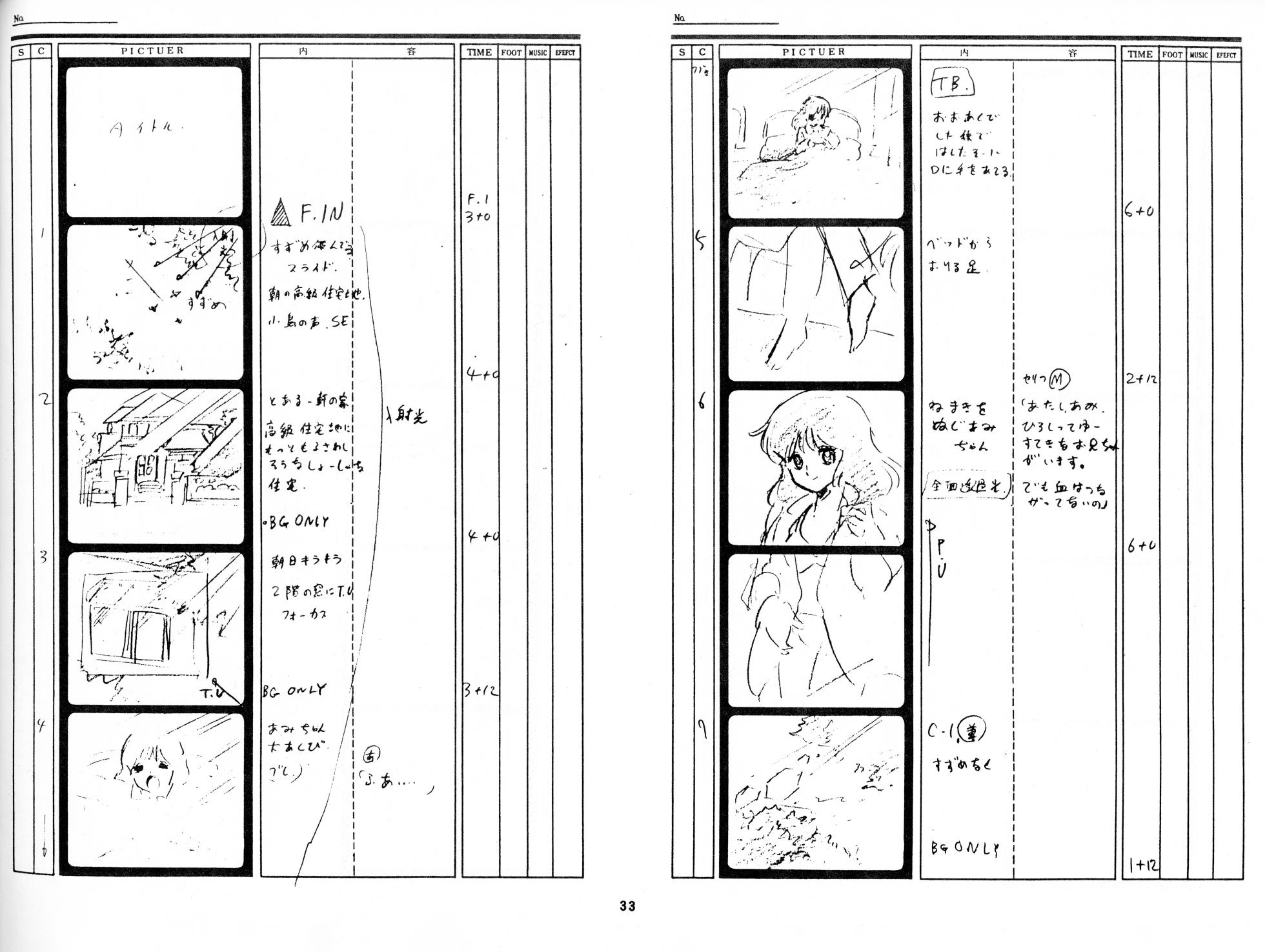 [Fairy Dust] Cream Lemon Storyboard･Synopsis PART1 "Be･My･Baby" ＆ PART5 "Ami･AGAIN" - Page 31
