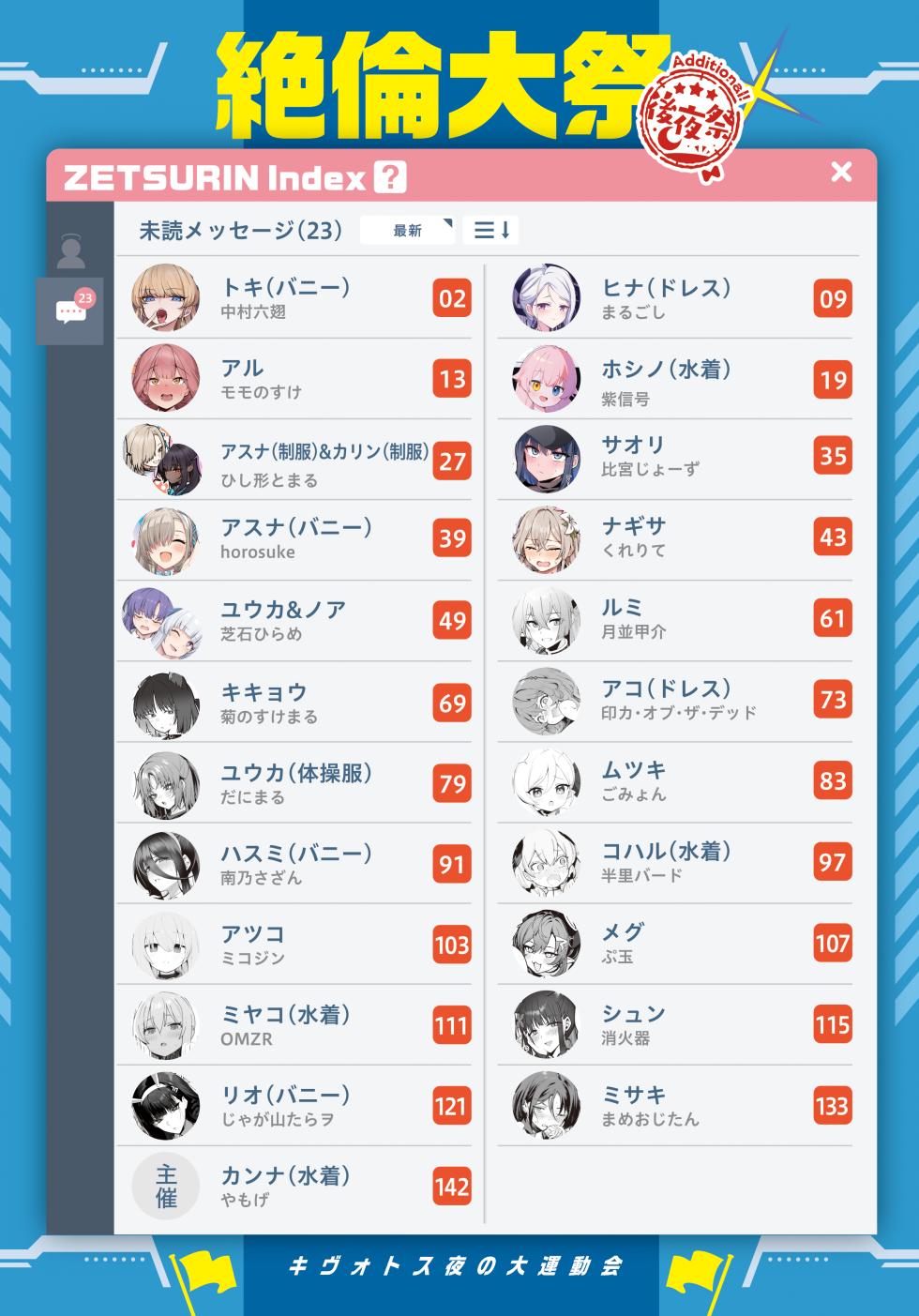 [Kakuzatou (Various)] BluArch Icha Love Ero Goudou "Zetsurin Taisai Kouyasai" (Blue Archive) [Digital] - Page 2