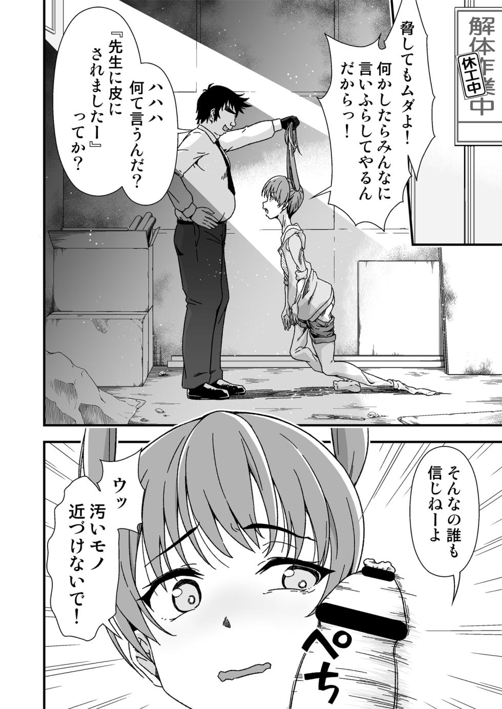 [Doku Tonkotsu Niku Dorei (Tanohito)] Kawa-ka senseinu 〜ge 〜 [Digital] - Page 8
