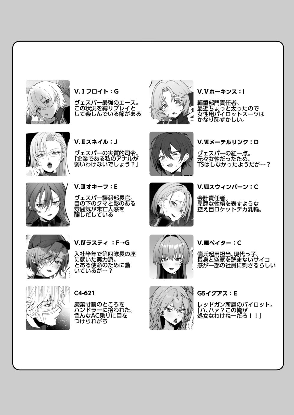 [Yabatani Land (Homina Mia)] Coral no Megumi de Nyotaika Shita Senyuu to xxx Suru Hon 2+α (ARMORED CORE VI) [Digital] - Page 4