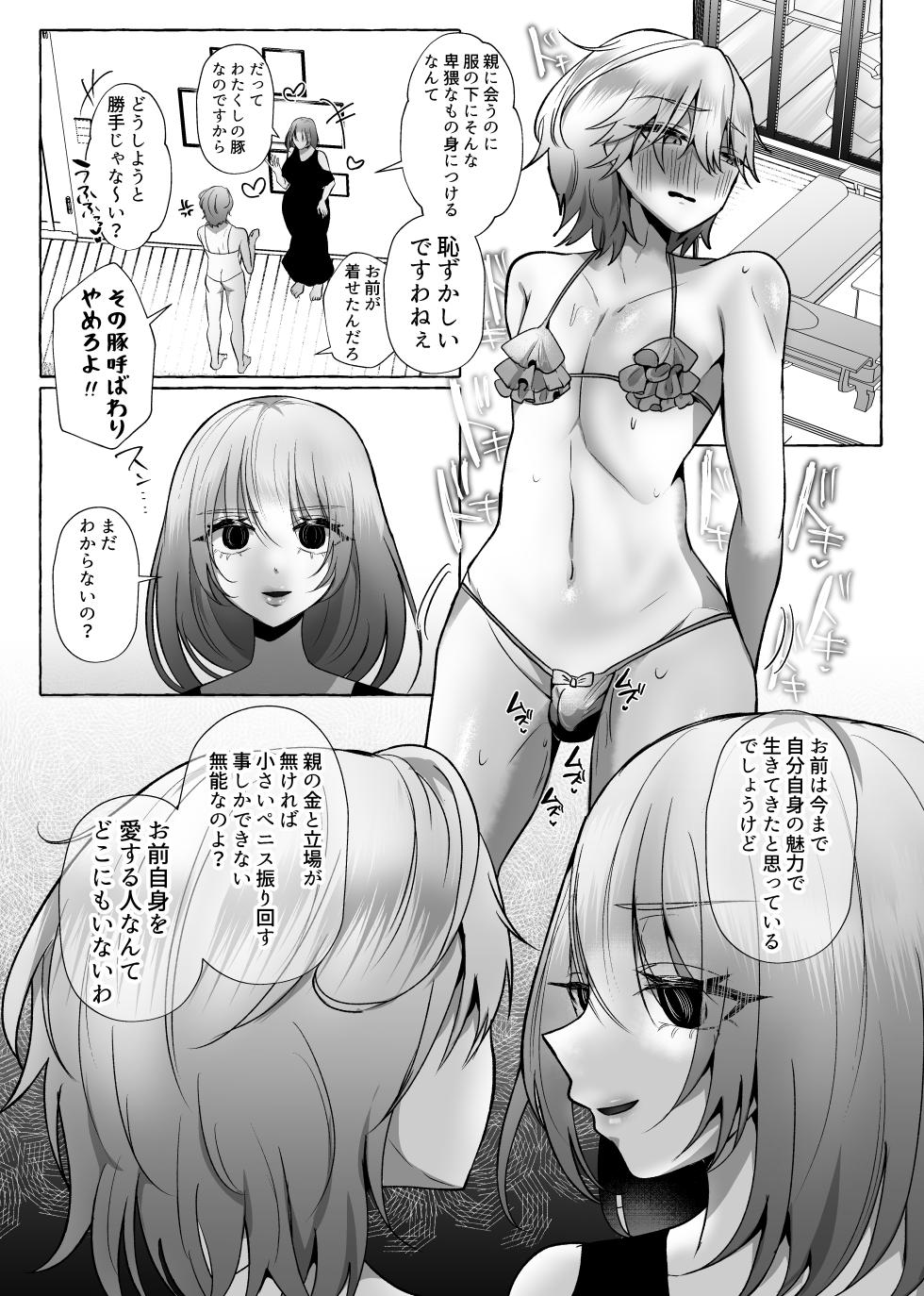 はるか100%♀ 御曹司強制女装メス豚化 - Page 20
