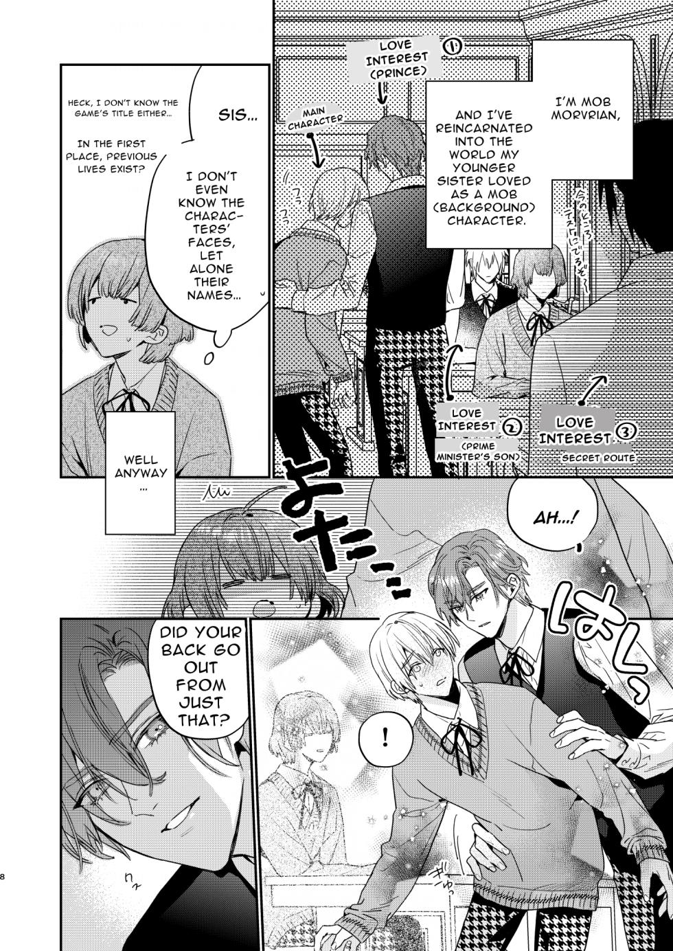 [niwaniwa (Oova Akiru)] Tensei Mob wa BL-gee no Sekai de Hamerare Kouryakusaremashita!? | Sex with the Love Interest! But I'm an NPC! 1 [English] [Digital] - Page 8