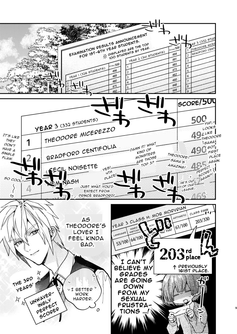 [niwaniwa (Oova Akiru)] Tensei Mob wa BL-gee no Sekai de Hamerare Kouryakusaremashita!? 3 | Sex with the Love Interest! But I'm an NPC! 3 [English] [Bean Works]  [Digital] - Page 9