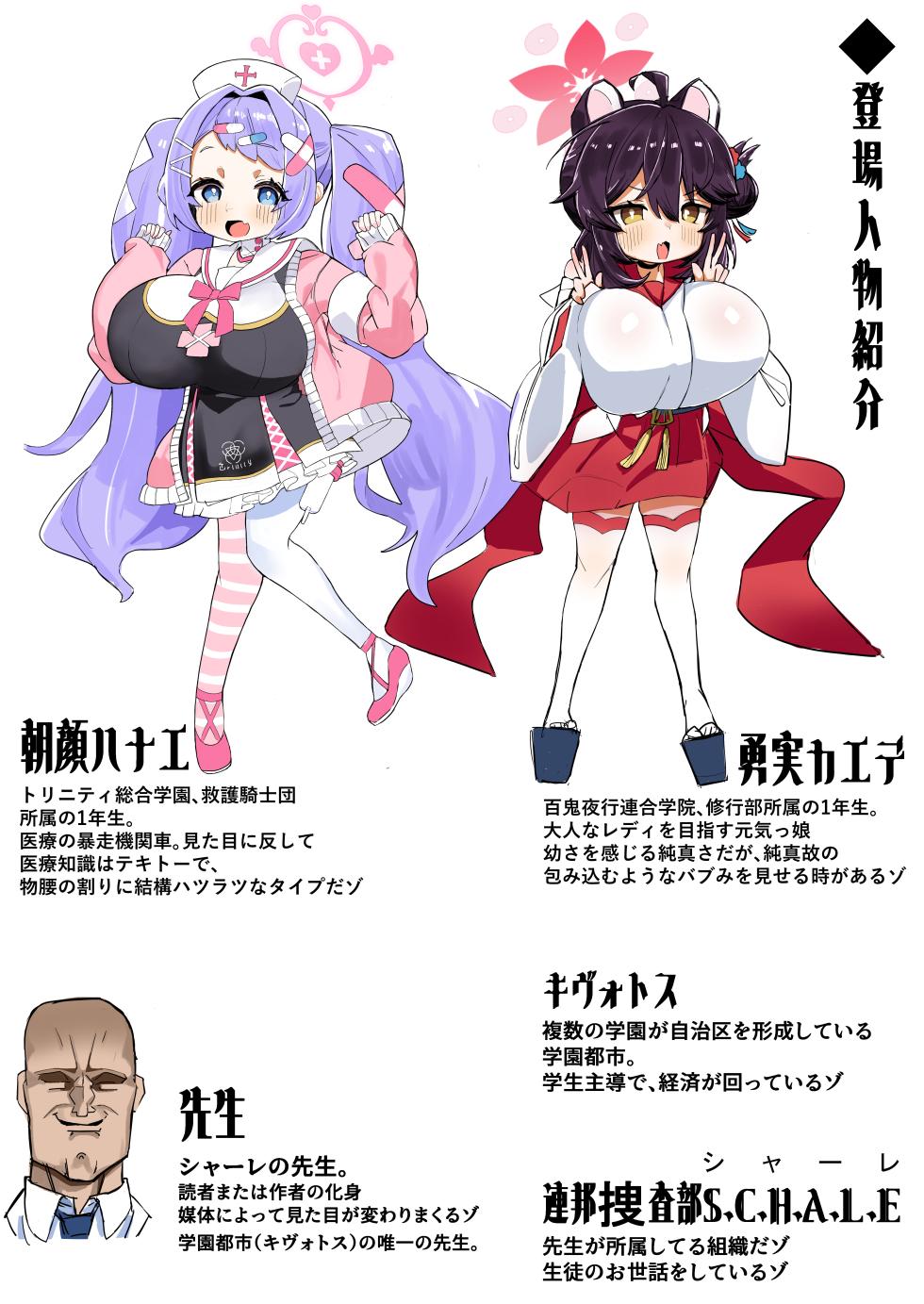 [Kinzoku Tanchiki (Kinzoku Koutaku)] SCHALE Omanko Iinkai ~Puni Loli Kyonyuu Gohoushi Niku Onaho~ (Blue Archive) [Digital] - Page 2