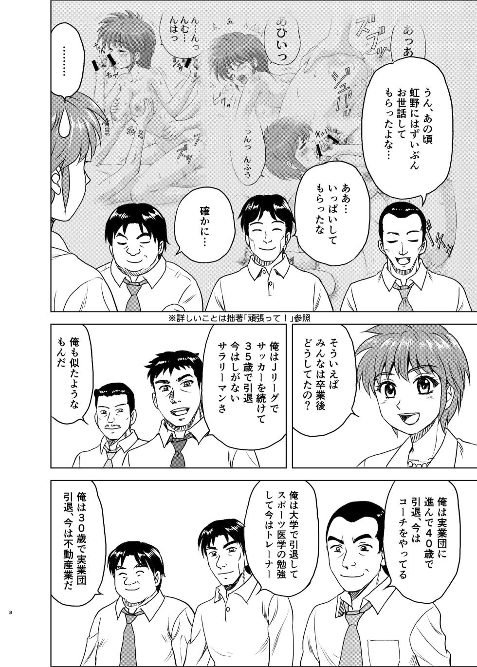 [YASRIN-DO (Yasu Rintarou)] Nijino-san wa Toshi o Toranai! (Tokimeki Memorial) [Digital] - Page 8
