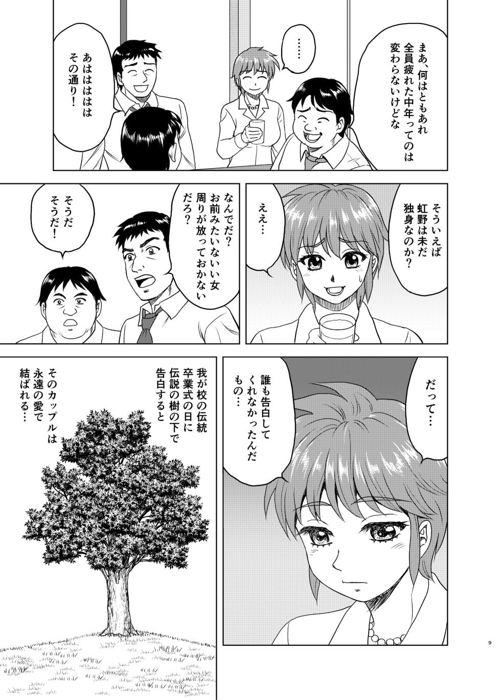 [YASRIN-DO (Yasu Rintarou)] Nijino-san wa Toshi o Toranai! (Tokimeki Memorial) [Digital] - Page 9