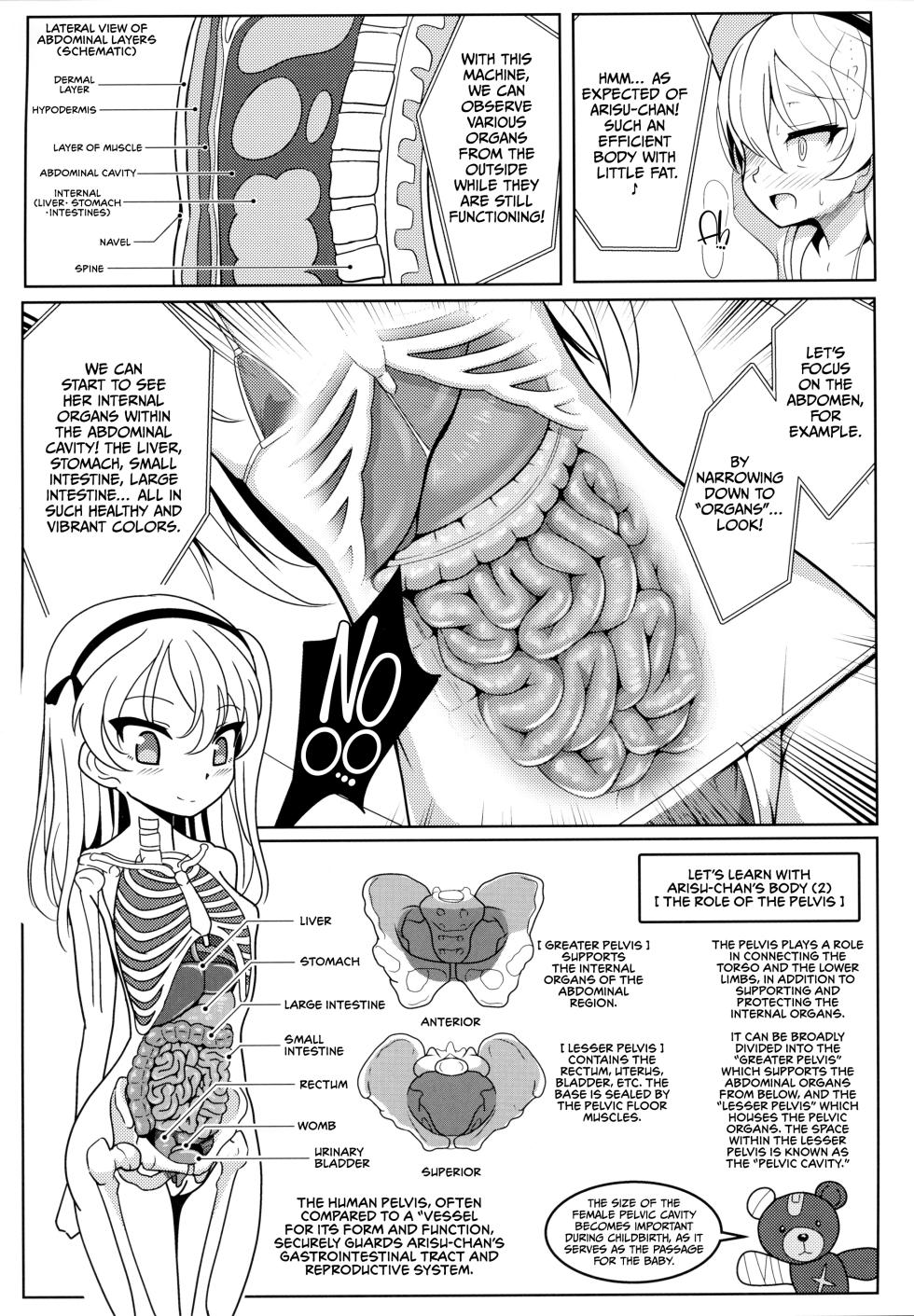 (Panzer Vor! 18) [Nyala Ponga (Sekai Saisoku no Panda)] Shimada Arisu-chan de Manabu Onnanoko no Jintai "Kotsuban Hen" Jou | Learning About the Female Body with Shimada Arisu-chan <Pelvic Edition> Part 1  (Girls und Panzer) [English] [CulturedCommissions] - Page 11