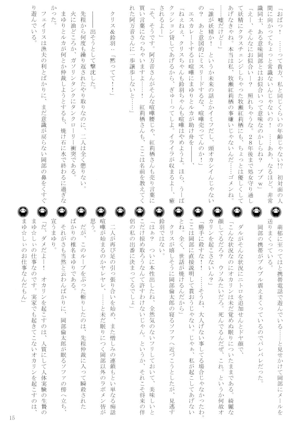 (C82) [Mutsukidou (Pria, Ikeda Yasuhiro, Mossari Yuu)] Koakuma suzuha (Steins;Gate) - Page 14