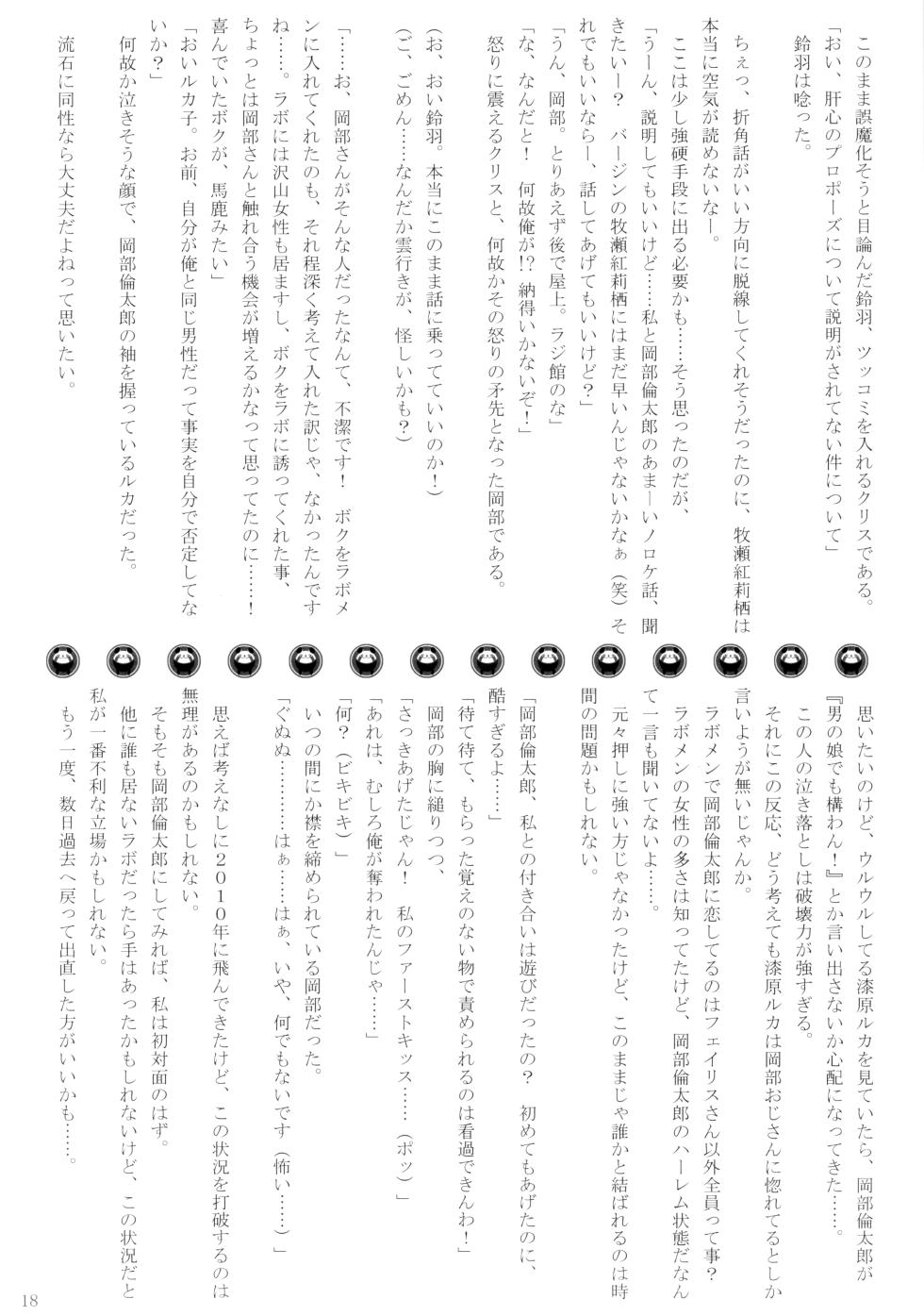 (C82) [Mutsukidou (Pria, Ikeda Yasuhiro, Mossari Yuu)] Koakuma suzuha (Steins;Gate) - Page 17