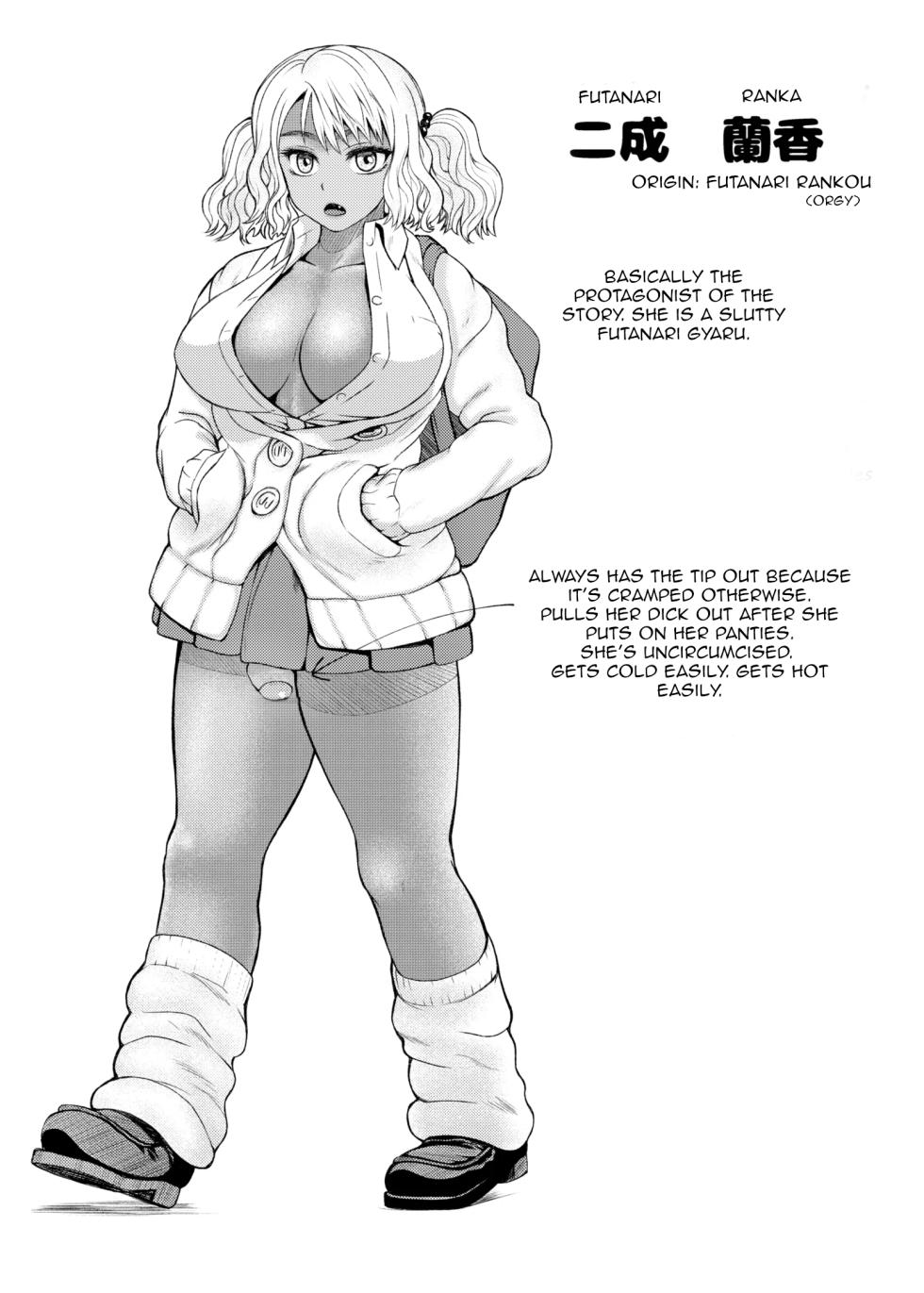 [ray-raw (Nobuhiro)] Futanari Bitch Gal wa Suki desu ka? [English] [Decensored] [Ongoing] - Page 19