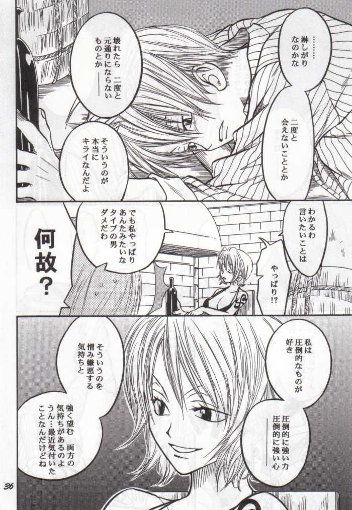 [Tcell (Dan Madoka)] Batten - BLACK MARK (One Piece) - Page 35