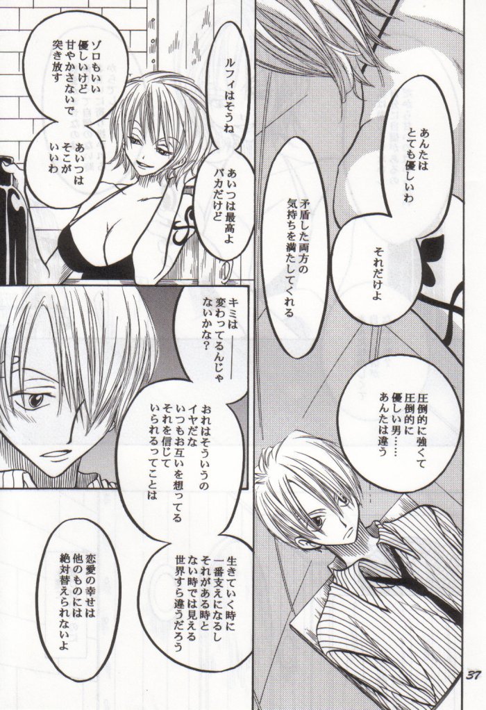 [Tcell (Dan Madoka)] Batten - BLACK MARK (One Piece) - Page 36