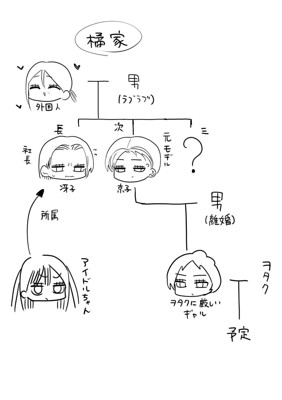 [Zurikishi] Furyou Idol-chan Bakutan - Page 31