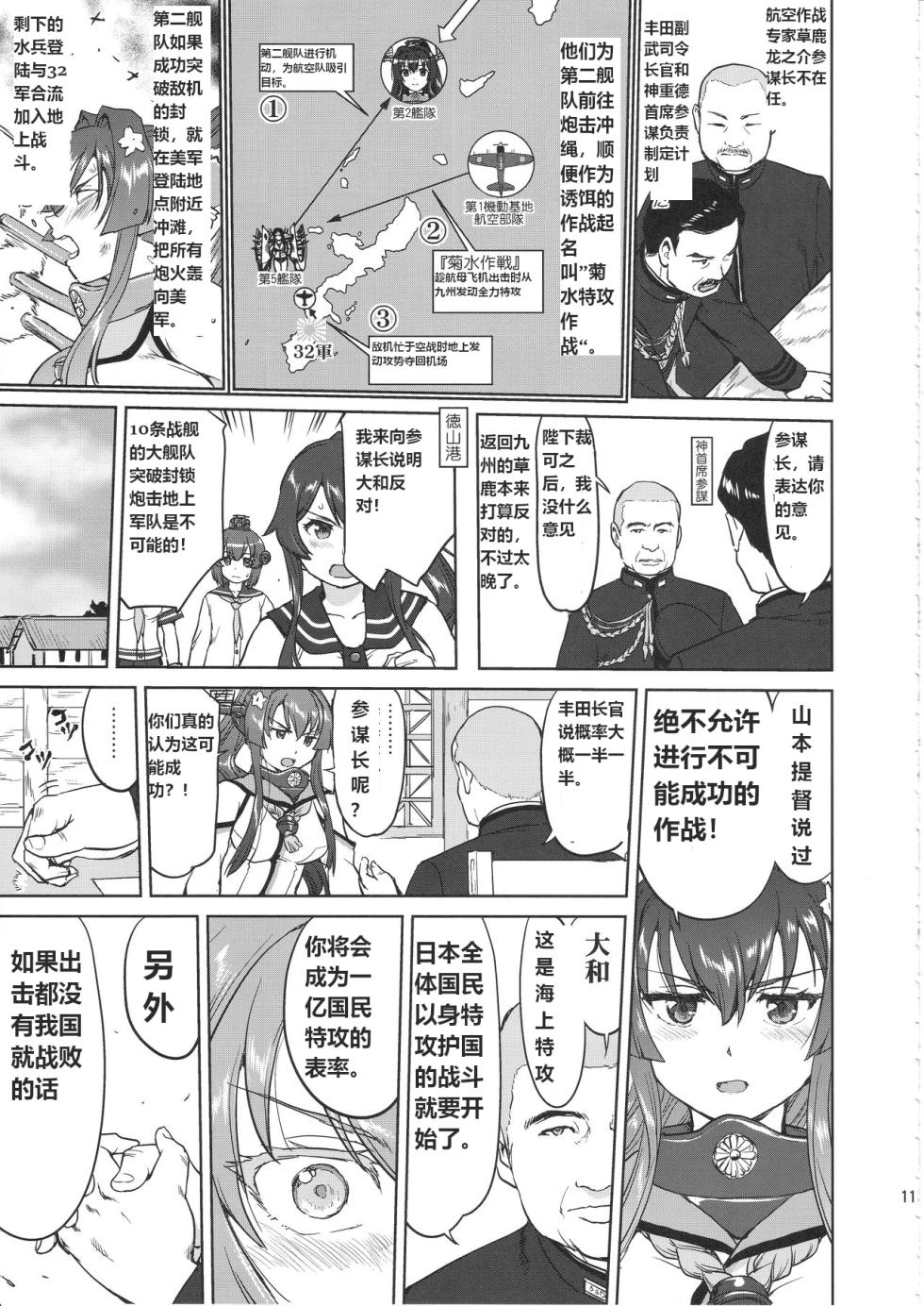 (C97) [Takotsuboya (TK)] Teitoku no Ketsudan Kanmusu no Ichiban Nagai Hi (Kouhen) | 提督的决断 舰娘最长 的一天 (下)  (Kantai Collection -KanColle-) [Chinese] [机翻] - Page 10