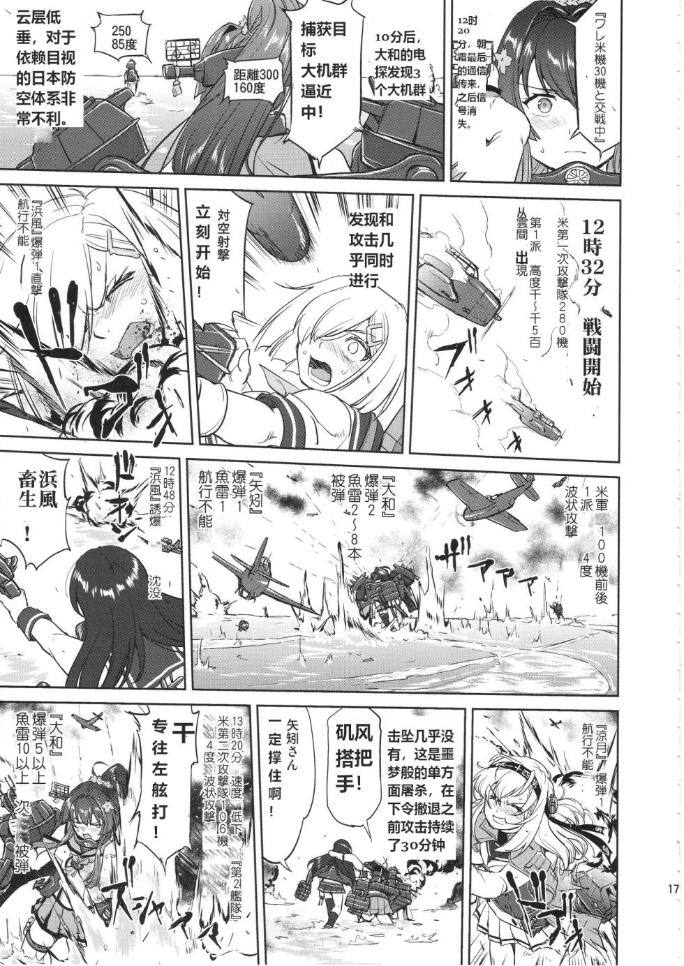 (C97) [Takotsuboya (TK)] Teitoku no Ketsudan Kanmusu no Ichiban Nagai Hi (Kouhen) | 提督的决断 舰娘最长 的一天 (下)  (Kantai Collection -KanColle-) [Chinese] [机翻] - Page 16