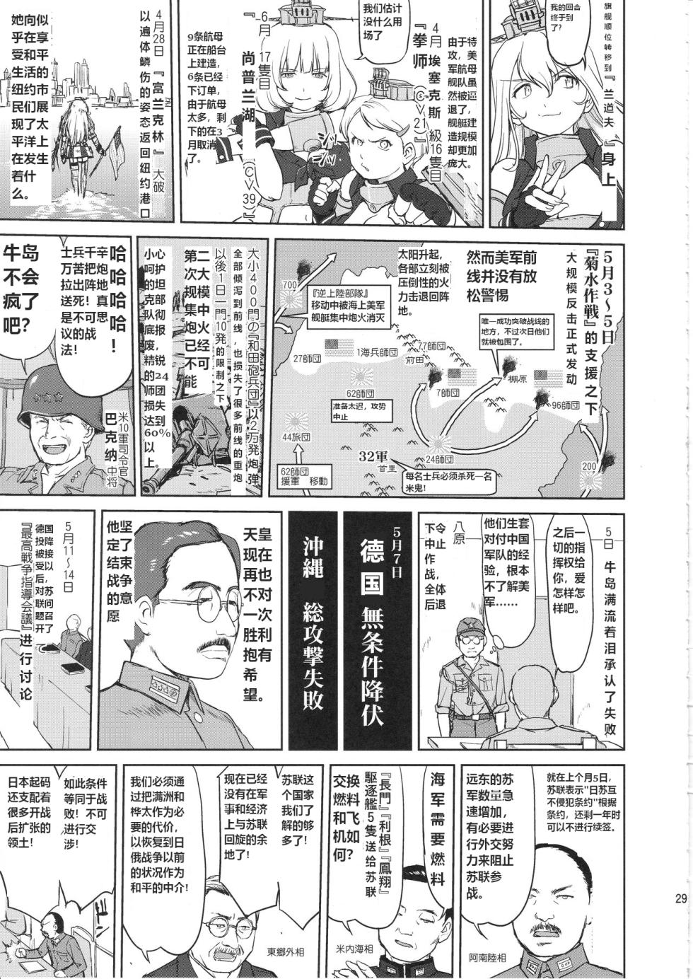 (C97) [Takotsuboya (TK)] Teitoku no Ketsudan Kanmusu no Ichiban Nagai Hi (Kouhen) | 提督的决断 舰娘最长 的一天 (下)  (Kantai Collection -KanColle-) [Chinese] [机翻] - Page 28