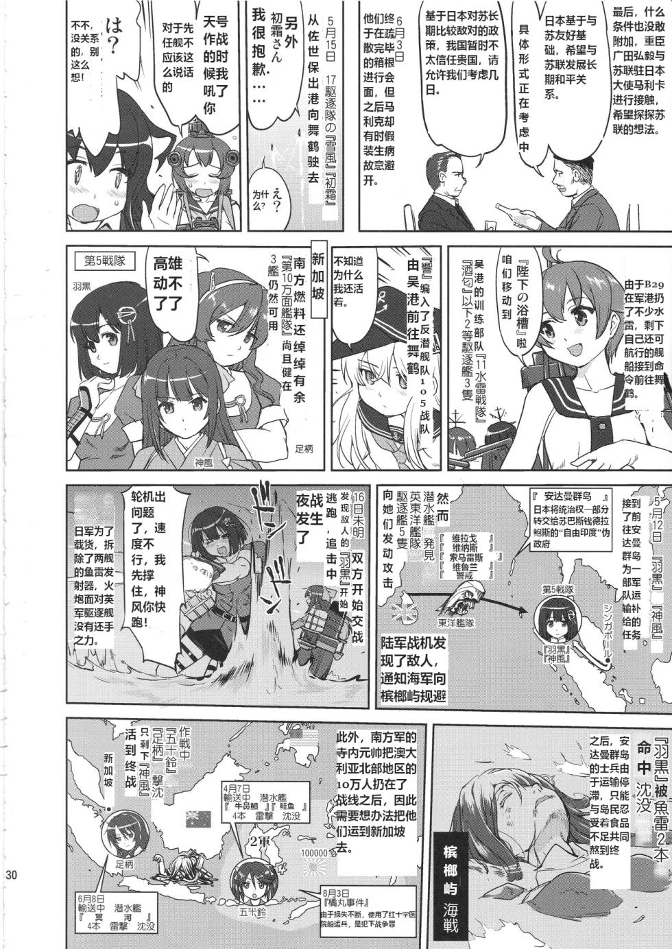 (C97) [Takotsuboya (TK)] Teitoku no Ketsudan Kanmusu no Ichiban Nagai Hi (Kouhen) | 提督的决断 舰娘最长 的一天 (下)  (Kantai Collection -KanColle-) [Chinese] [机翻] - Page 29