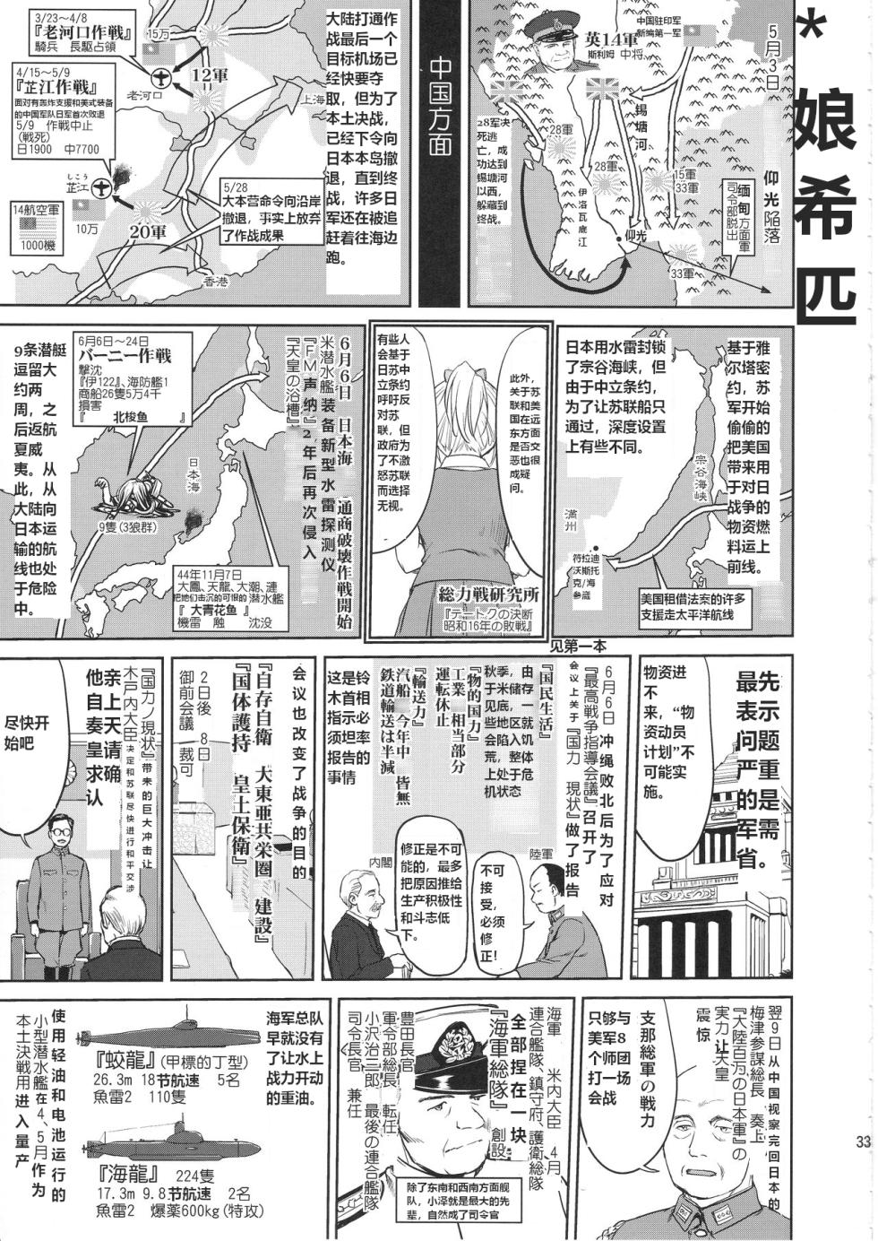 (C97) [Takotsuboya (TK)] Teitoku no Ketsudan Kanmusu no Ichiban Nagai Hi (Kouhen) | 提督的决断 舰娘最长 的一天 (下)  (Kantai Collection -KanColle-) [Chinese] [机翻] - Page 32