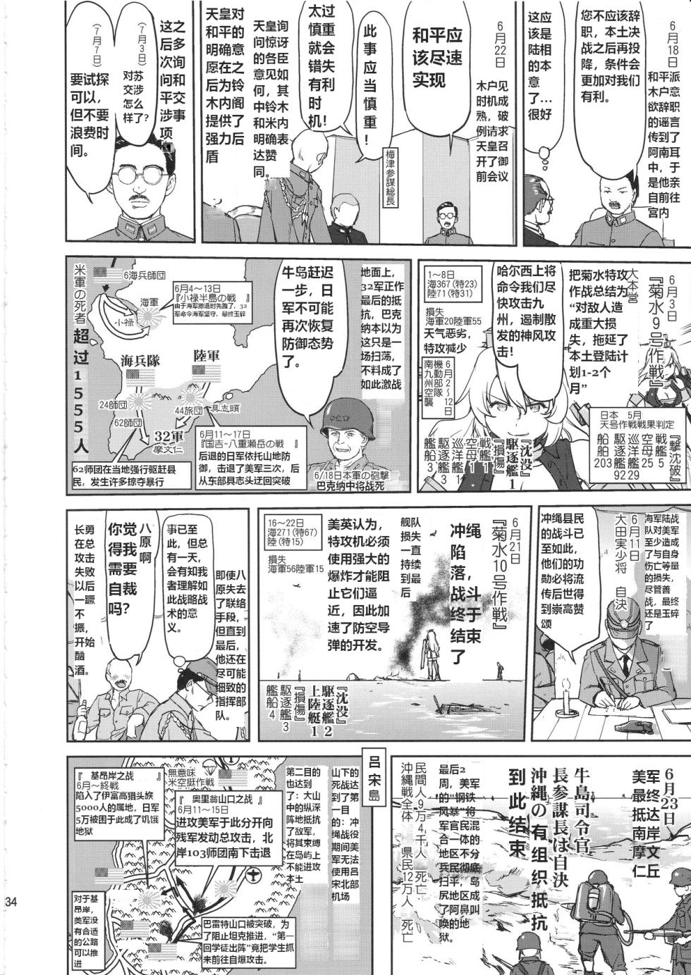 (C97) [Takotsuboya (TK)] Teitoku no Ketsudan Kanmusu no Ichiban Nagai Hi (Kouhen) | 提督的决断 舰娘最长 的一天 (下)  (Kantai Collection -KanColle-) [Chinese] [机翻] - Page 33