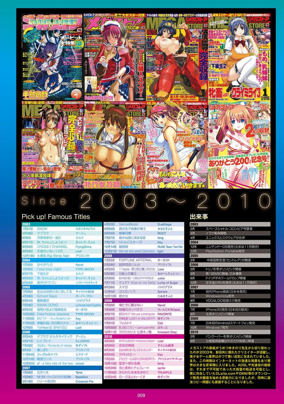 Megastore COVER ILLUSTRATIONS - Page 10