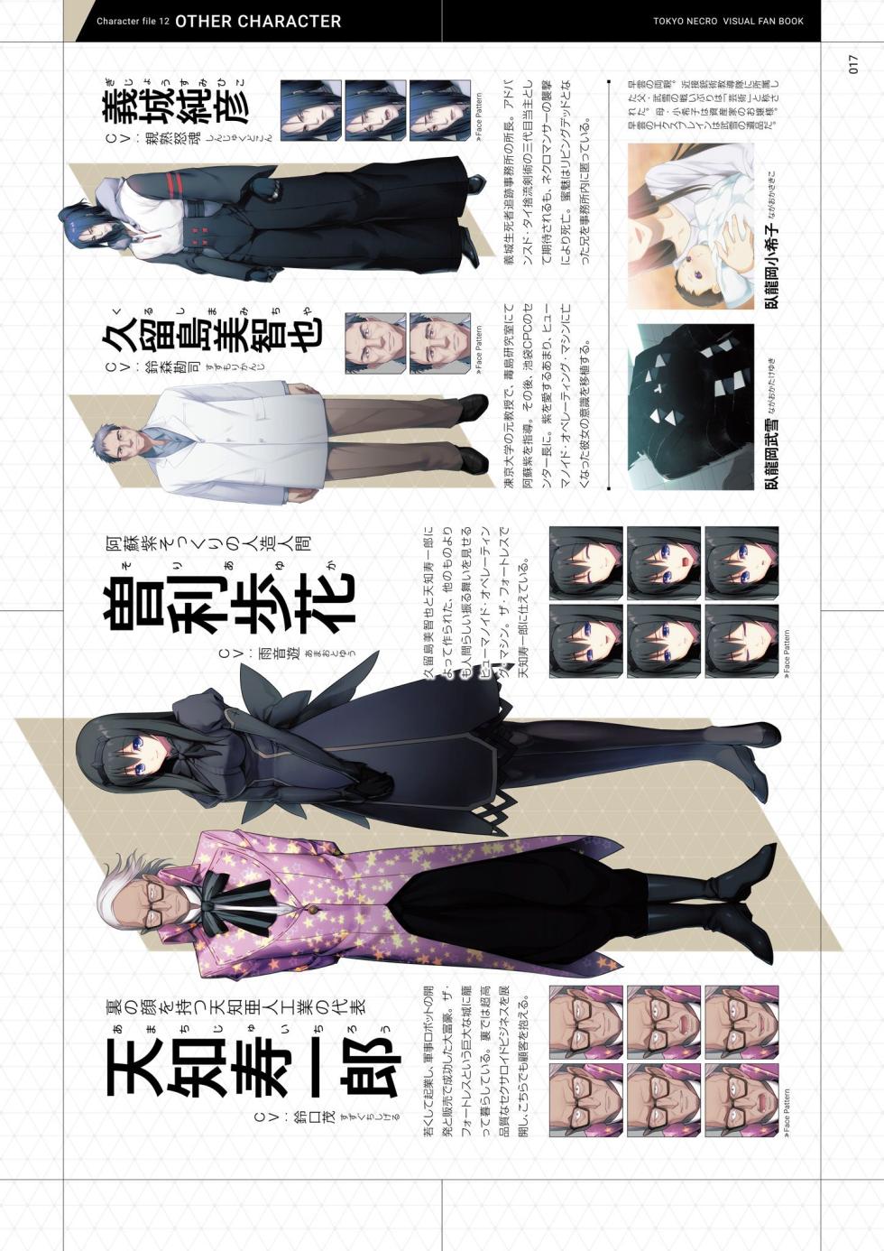 Tokyo Necro VISUAL FANBOOK - Page 18