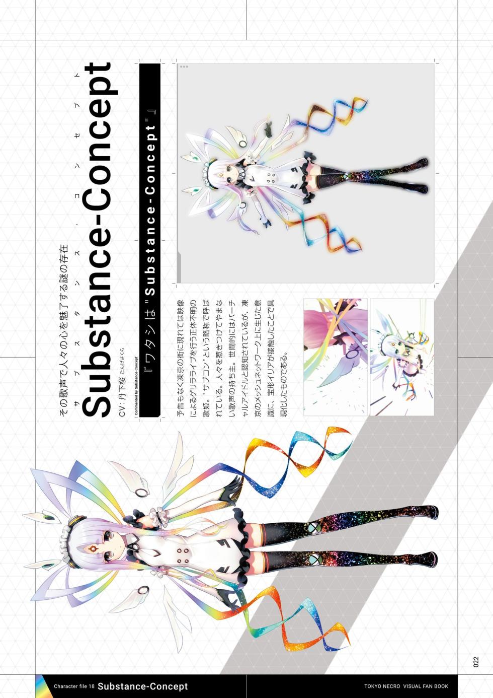 Tokyo Necro VISUAL FANBOOK - Page 23