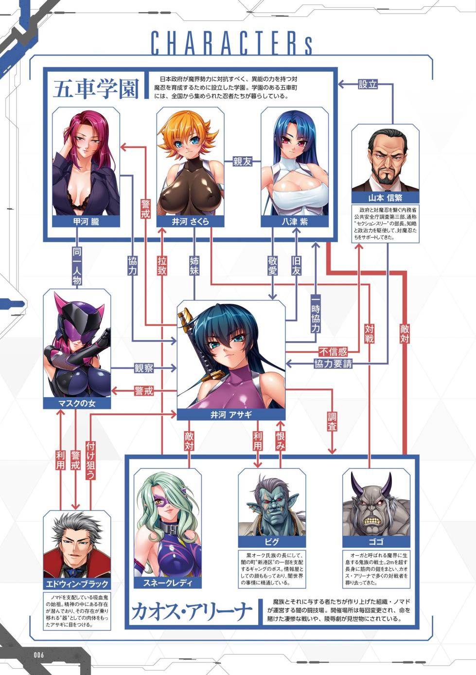 Taimanin Saga Official Design Works - Page 7