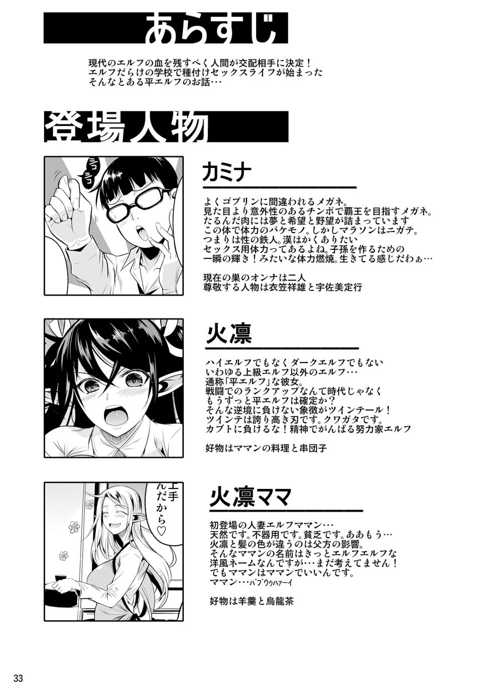 [Shoot The Moon (Fuetakishi)] High Elf × High School TWINTAIL [Digital] - Page 34