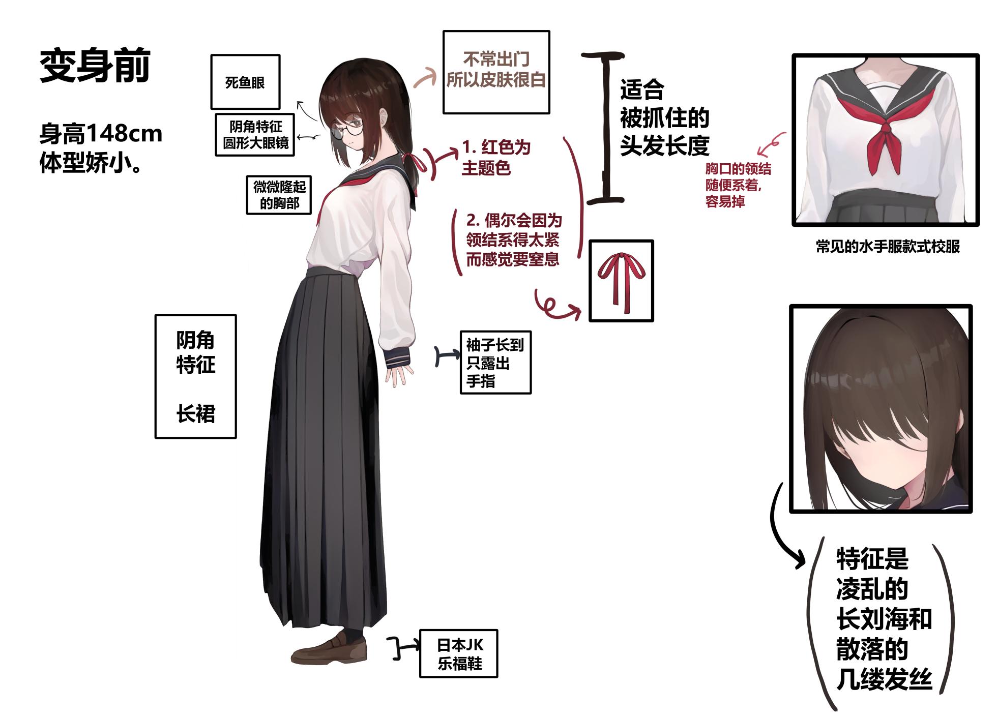 [黎蘆(Rayasi)]魔法少女 キャラクターデザイン - Page 3