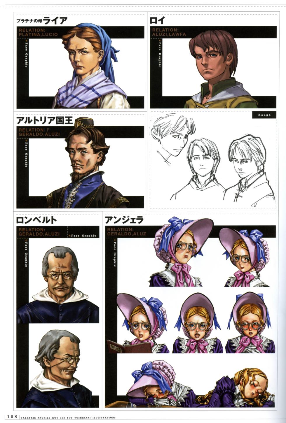 [Yoshinari Yo,] Valkyrie Profile Settings Data Collection_20241021 - Page 14