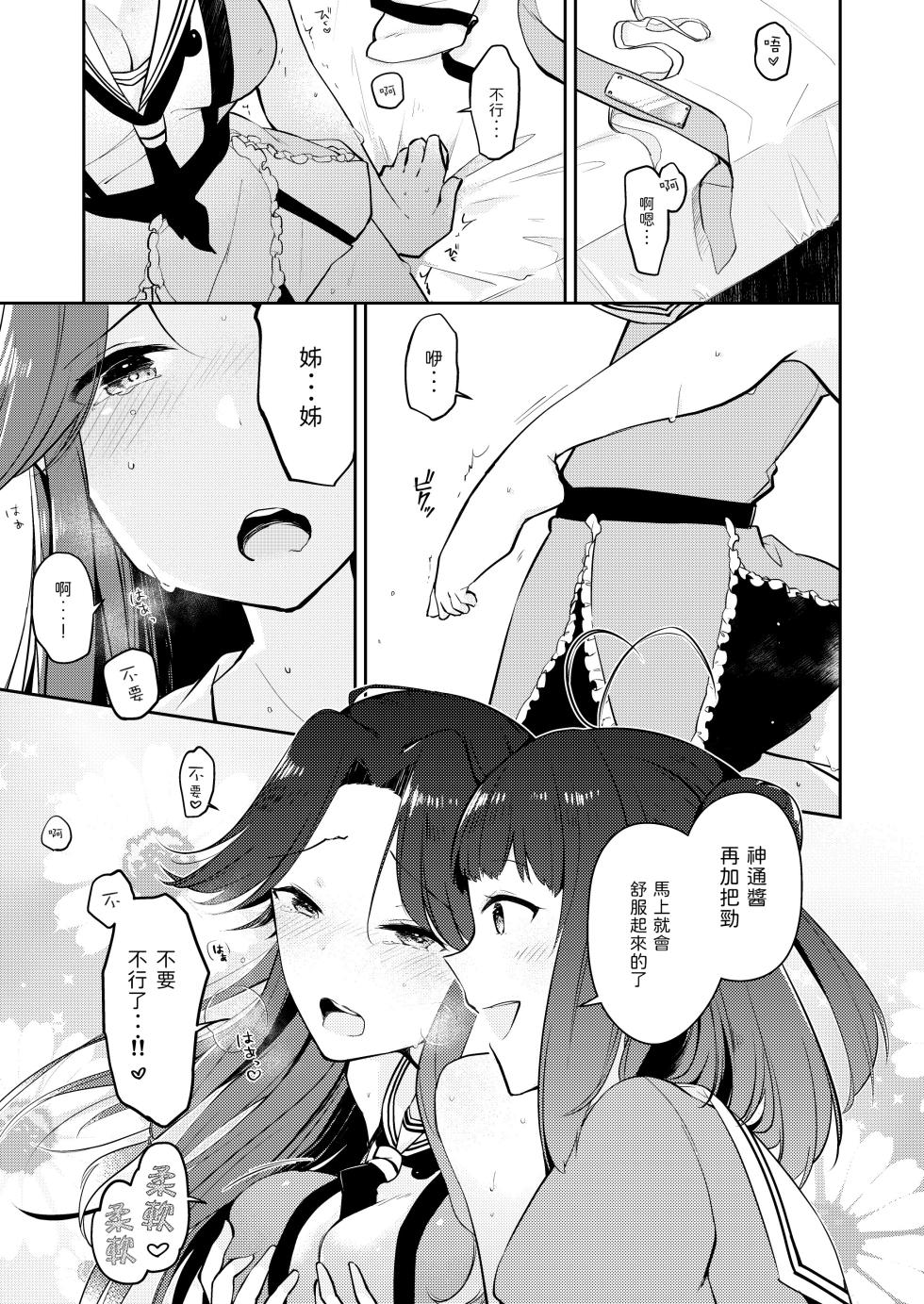 [Kaleido Circus (Nagihashi Coko)] Yurimeki Omiashi Teitoku Tokken. (Kantai Collection -KanColle-) [Chinese] [神通又帥又可愛個人漢化] [Digital] - Page 18