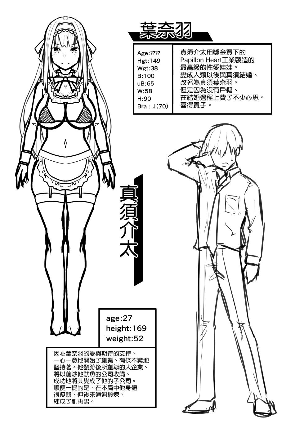 [タクロヲ堂 (タクロヲ)] ダッチワイフのくせにナマイキだ! [空気系☆漢化] [阿聰無修正化] [DL版] - Page 31
