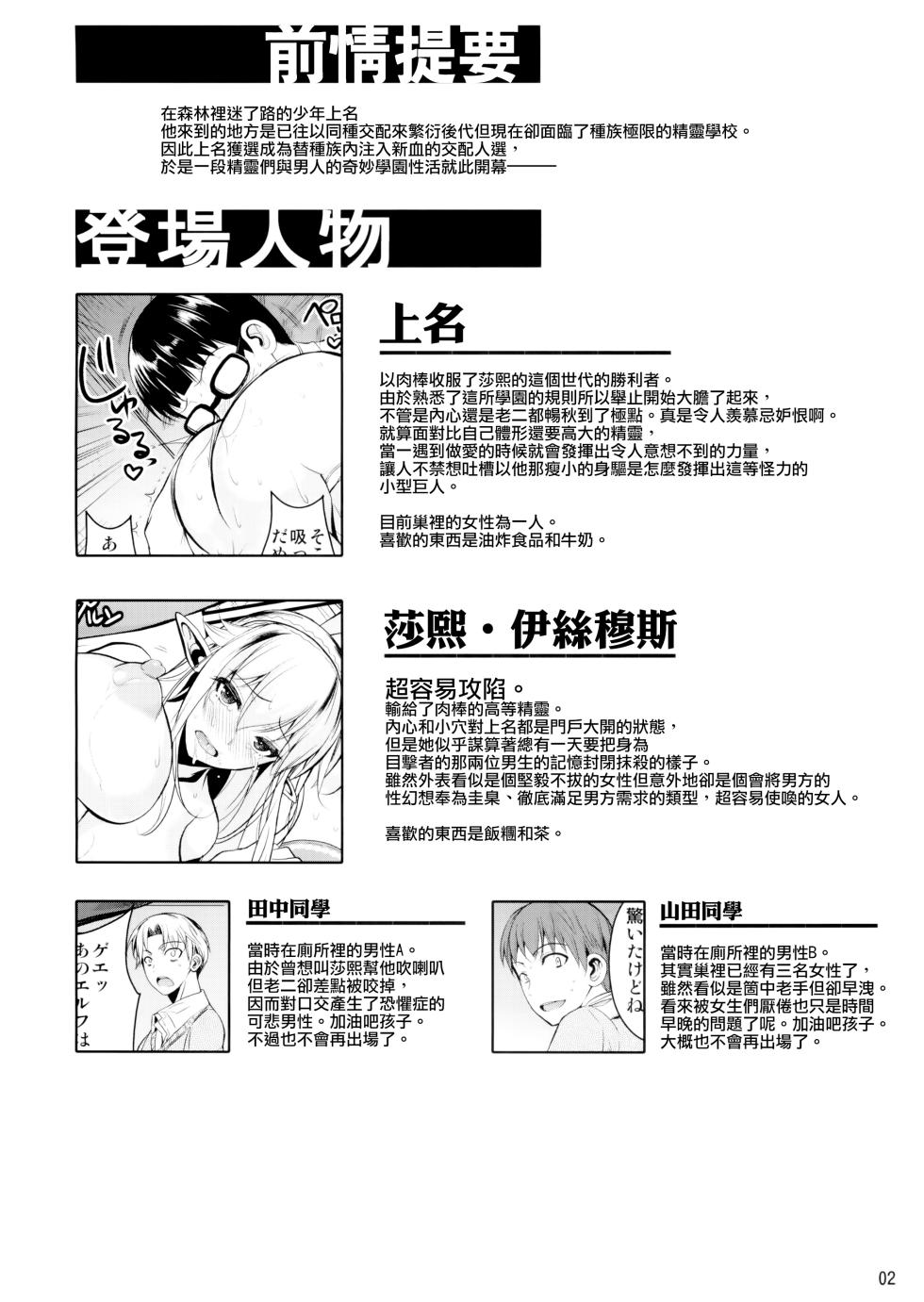 (C88) [Shoot The Moon (Fuetakishi)] High Elf × High School Koku [Chinese] [我尻故我在個人漢化] [Decensored] - Page 4