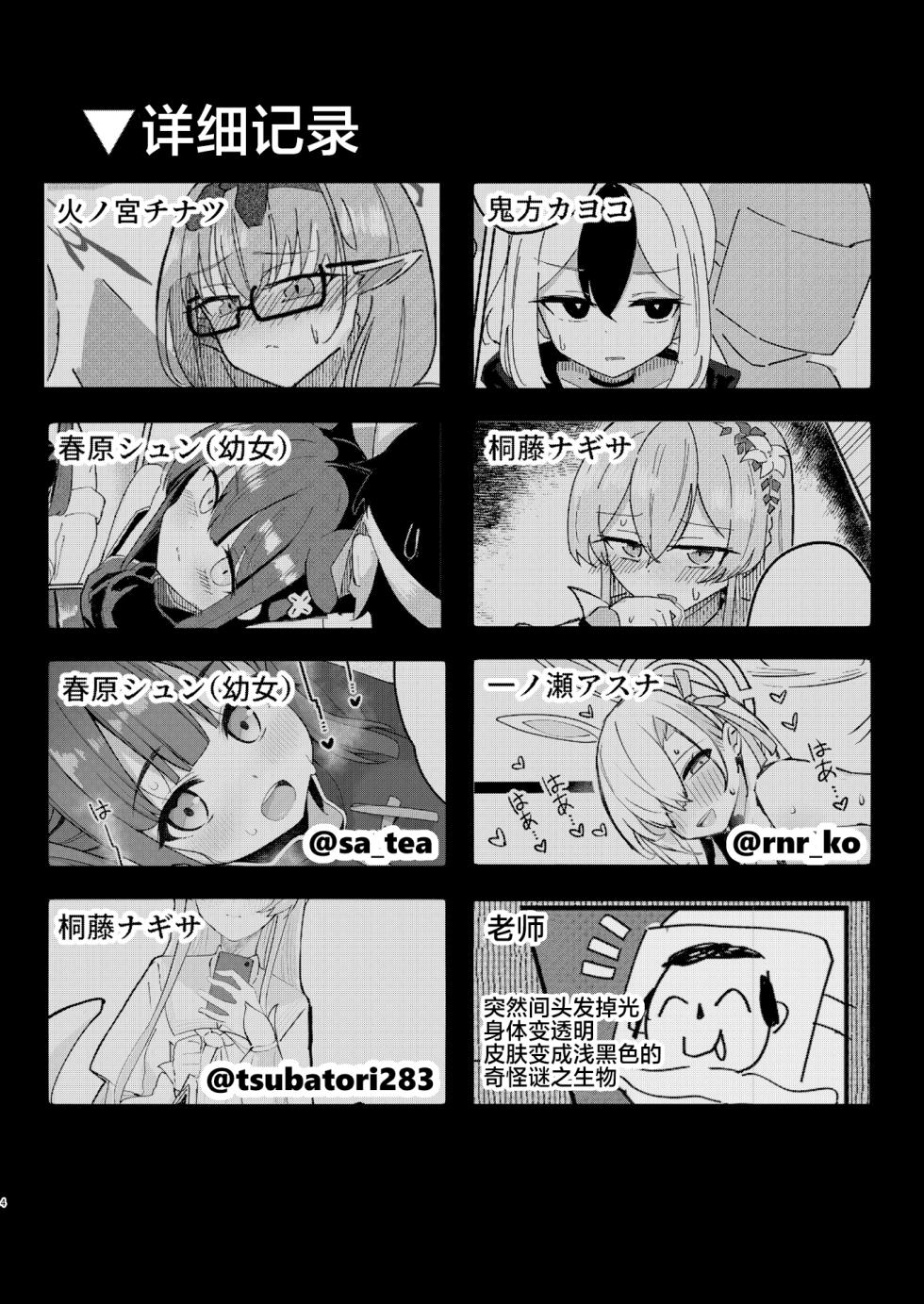 [CHIEUCHI (Bone Hiko)] Renpou Kikan Inkou Katsudou Roku | 联邦机关淫行活动录 (Blue Archive) [Chinese] [星辰的爱丽丝汉化] [Digital] - Page 4