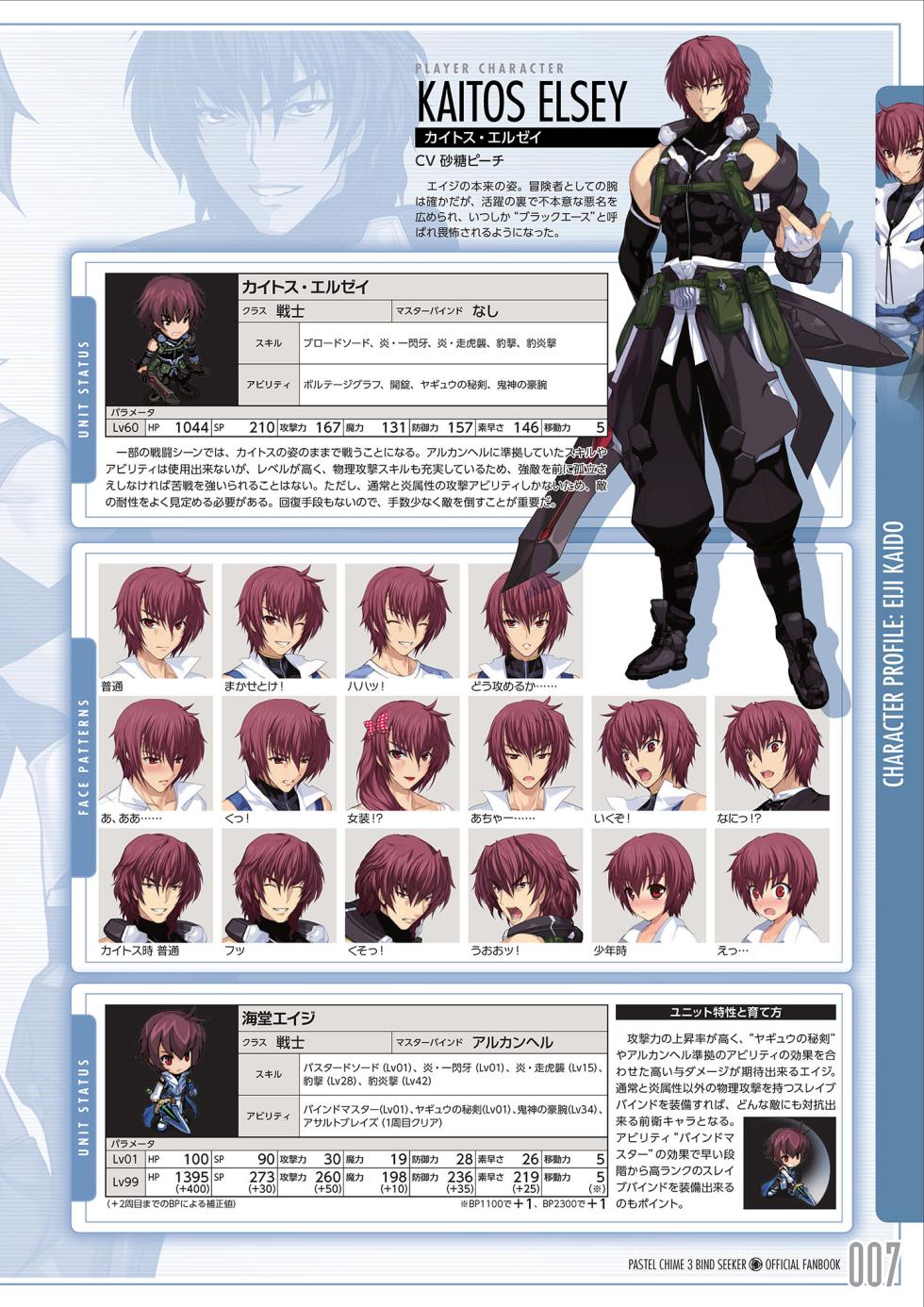 Pastel Chime 3 Bind Seeker Official Fan Book - Page 8