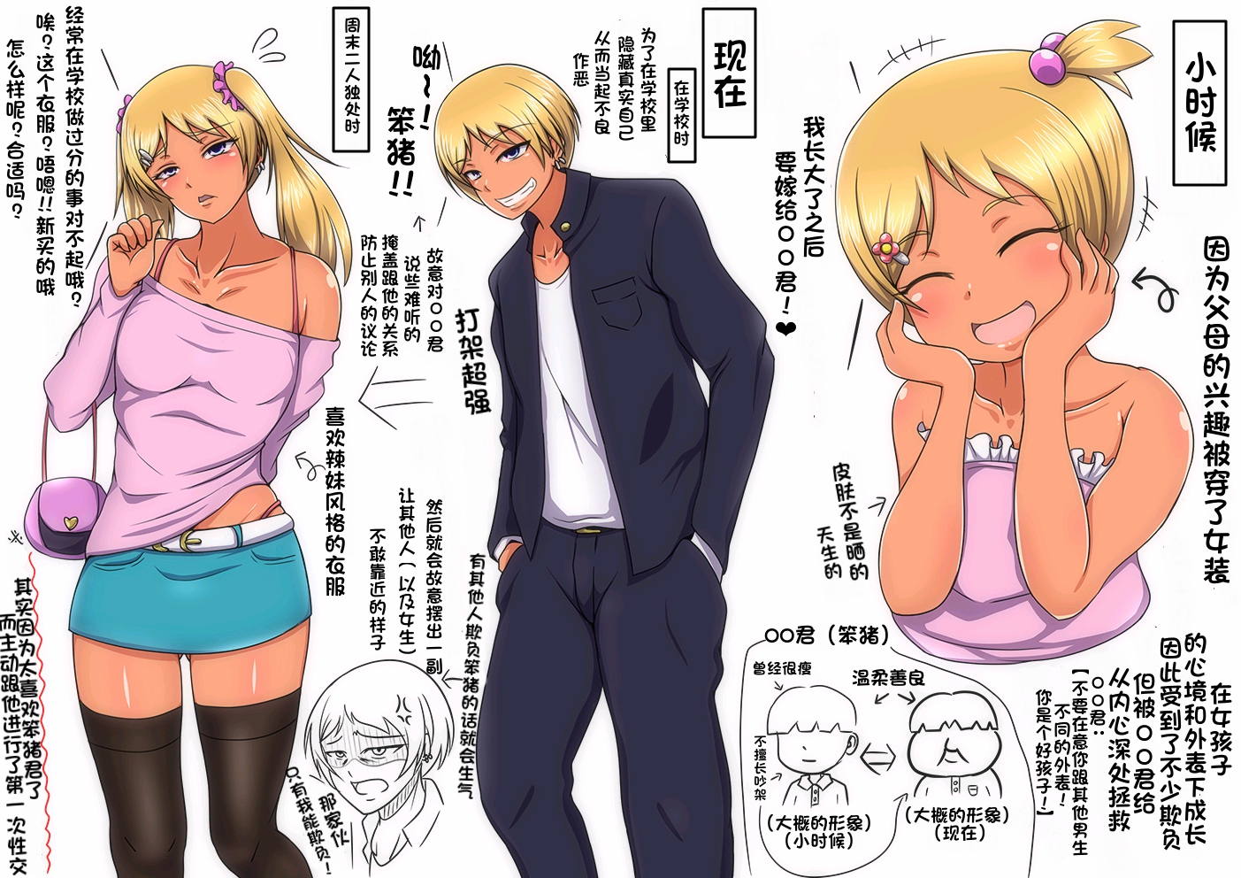 Page 5 - ク リ ス ト リ ス 女 装 不 良 少 年 合 集(白 番 茄 渣... 