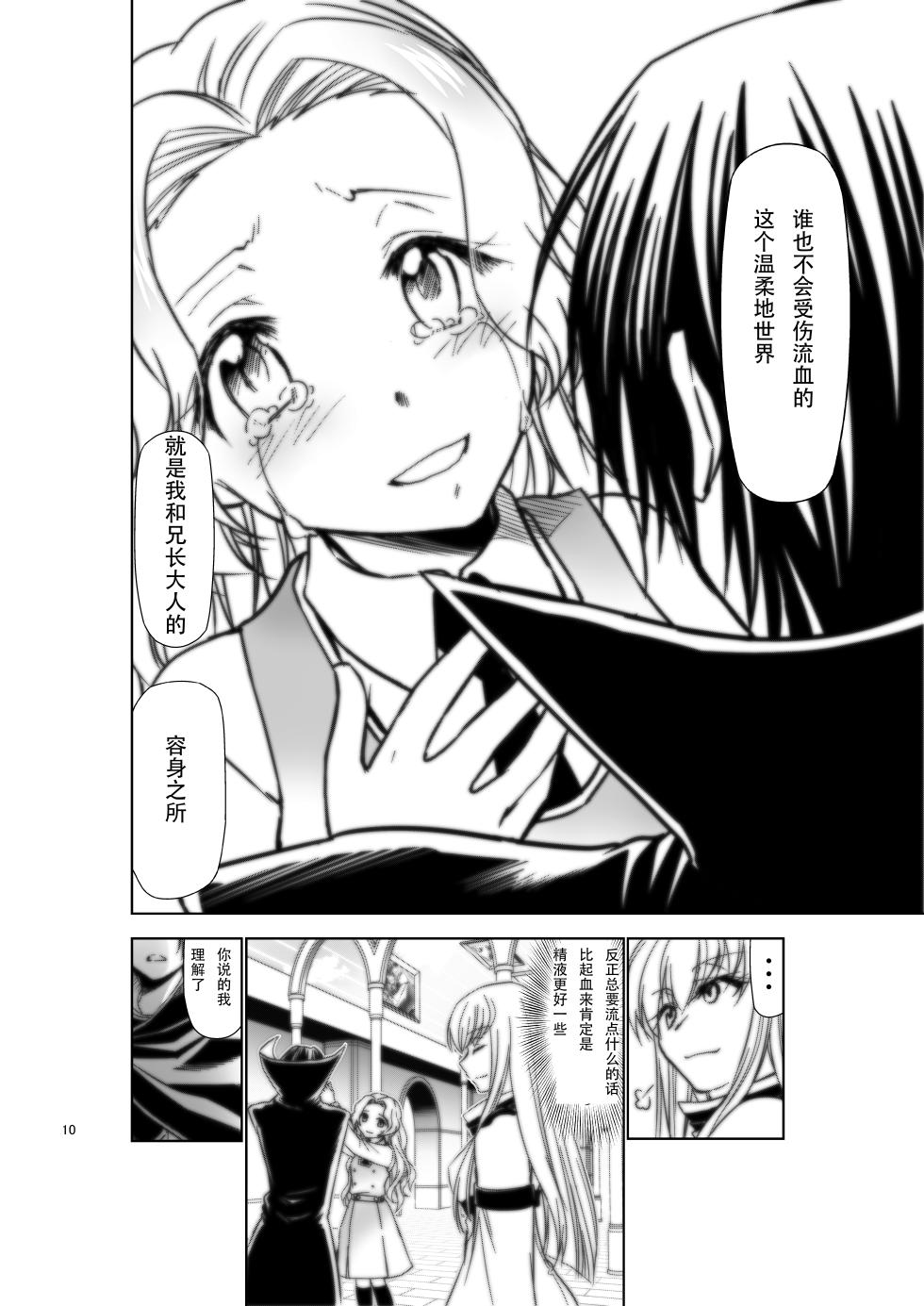 [Studio KIMIGABUCHI (Kimimaru)] CODE EROSS R2 San (CODE GEASS: Lelouch of the Rebellion) [Chinese] [无名客汉化] [Digital] - Page 9
