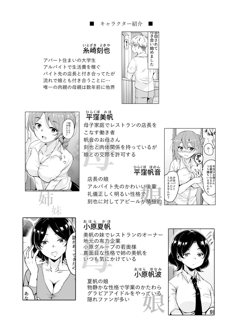 [Sound Sticker (Narusawa Kei)] Hitozuma Tenchō 4 Musume no Kareshi o kari Shimasu - Page 3