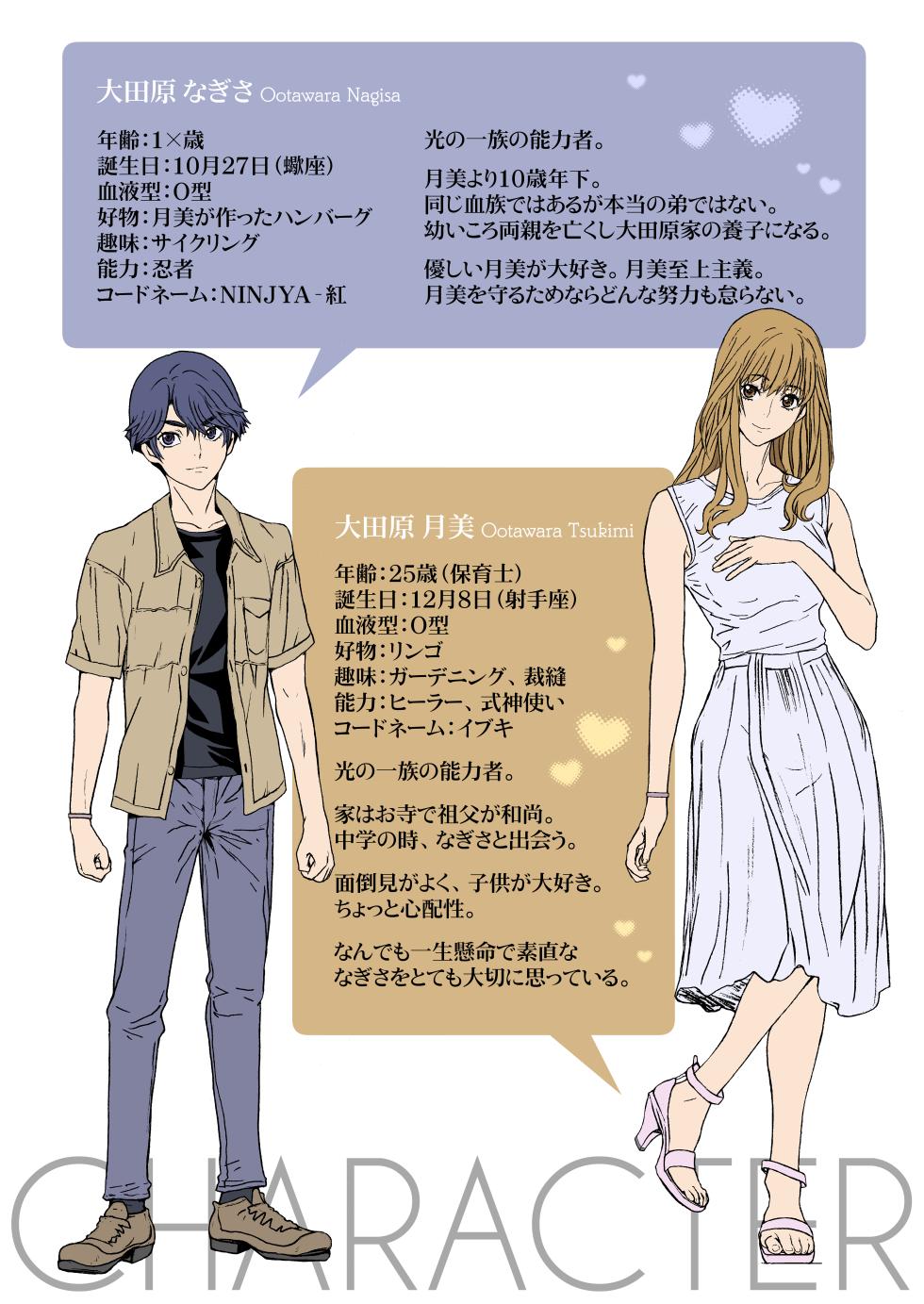 [STUDIO PAL (Nanno Koto, Kenzaki Mikuri)] Umi ni Ittara 10 Sai Toshishita no Otouto ga Sakatte [Digital] - Page 2