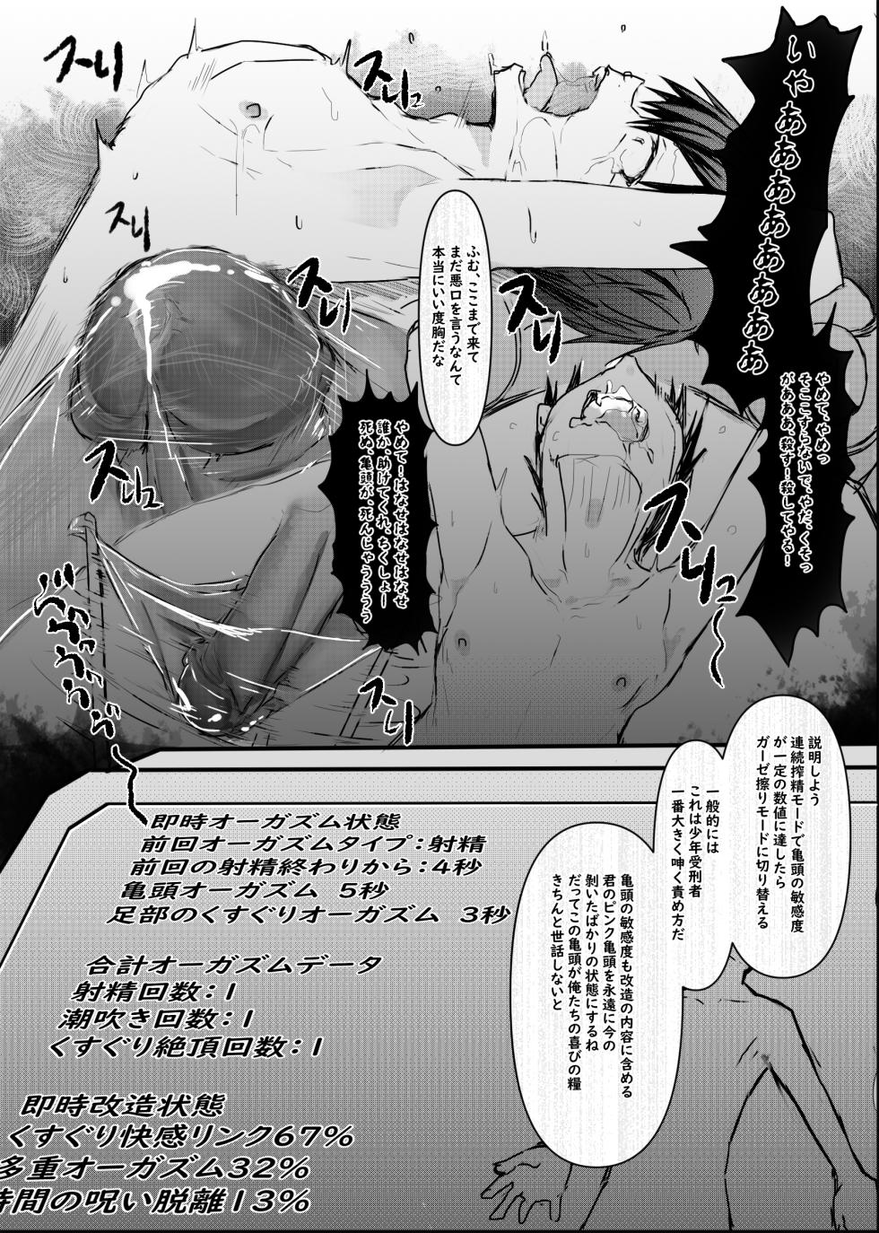 [Hijinzou (Waysin)] Boku ga Kangaeta Saikyou no Kikai! (Sword Art Online) [Digital] - Page 22