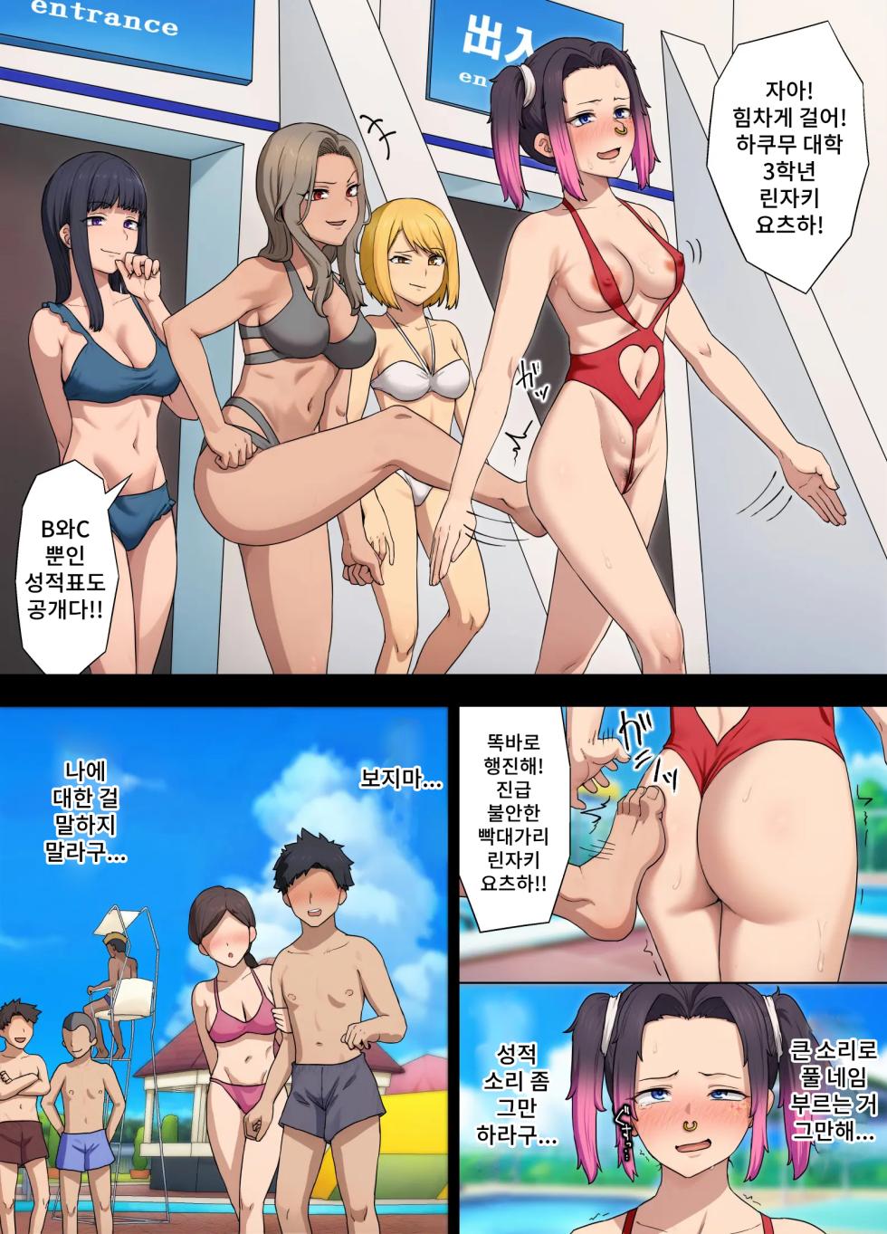 [Takahashi] Yotsuba Rinzen to Buzama no Kosaten ~Furyo Gyaru ni Chin gei o Shikoma re, Songen o Ushinau Kuru Joshidal-sei~ - Page 23
